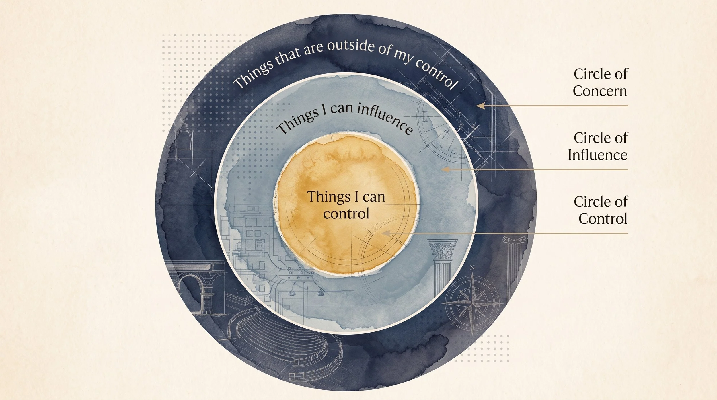 Adoption or Non-adoption: Why there is no safe default posture for non-profits.