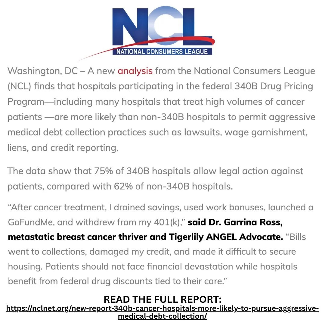 Hospitals benefiting from federal 340B drug discounts should not be turning around and suing patients with cancer. 

But a new analysis from @nationalconsumersleague found 75% of 340B hospitals allowed legal action against patients, compared with 62%