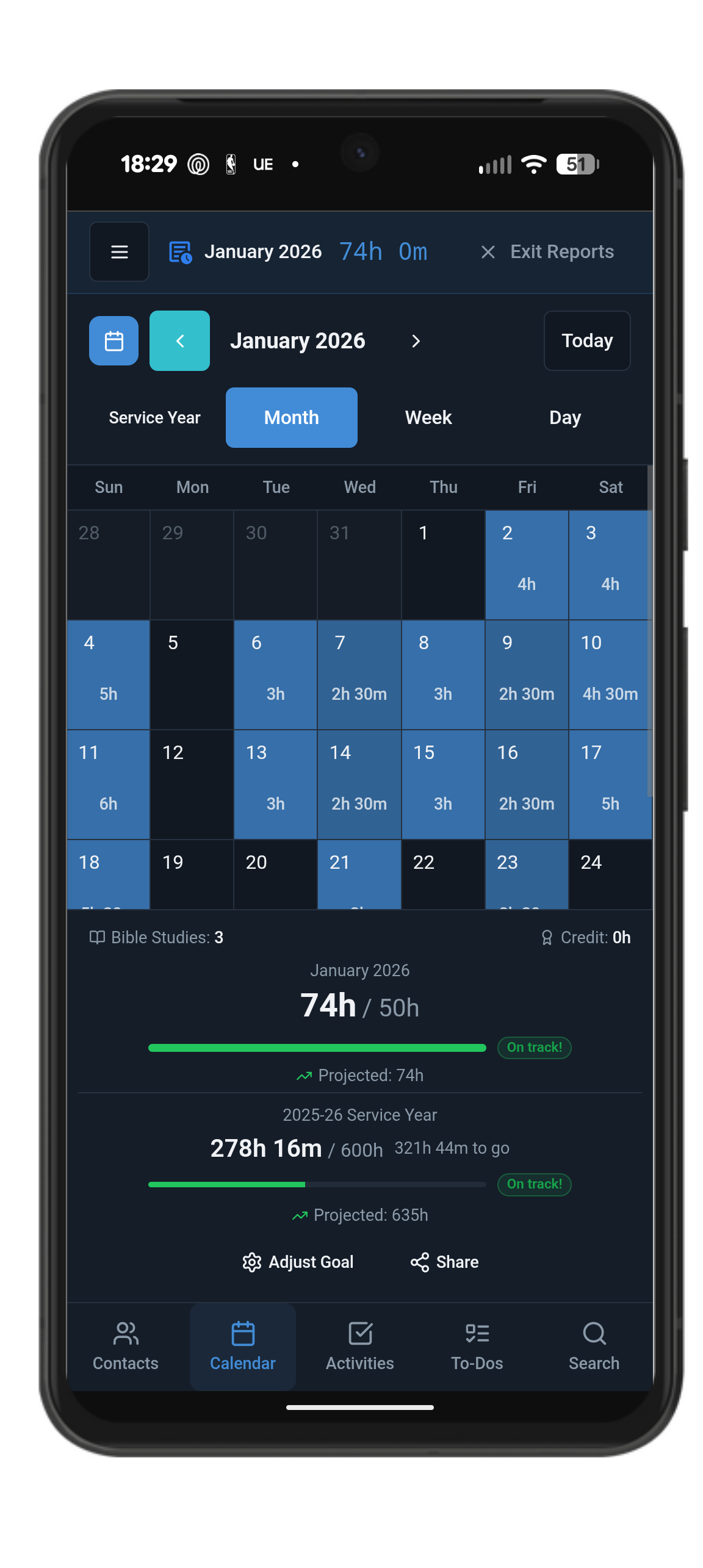 Automatic time reporting