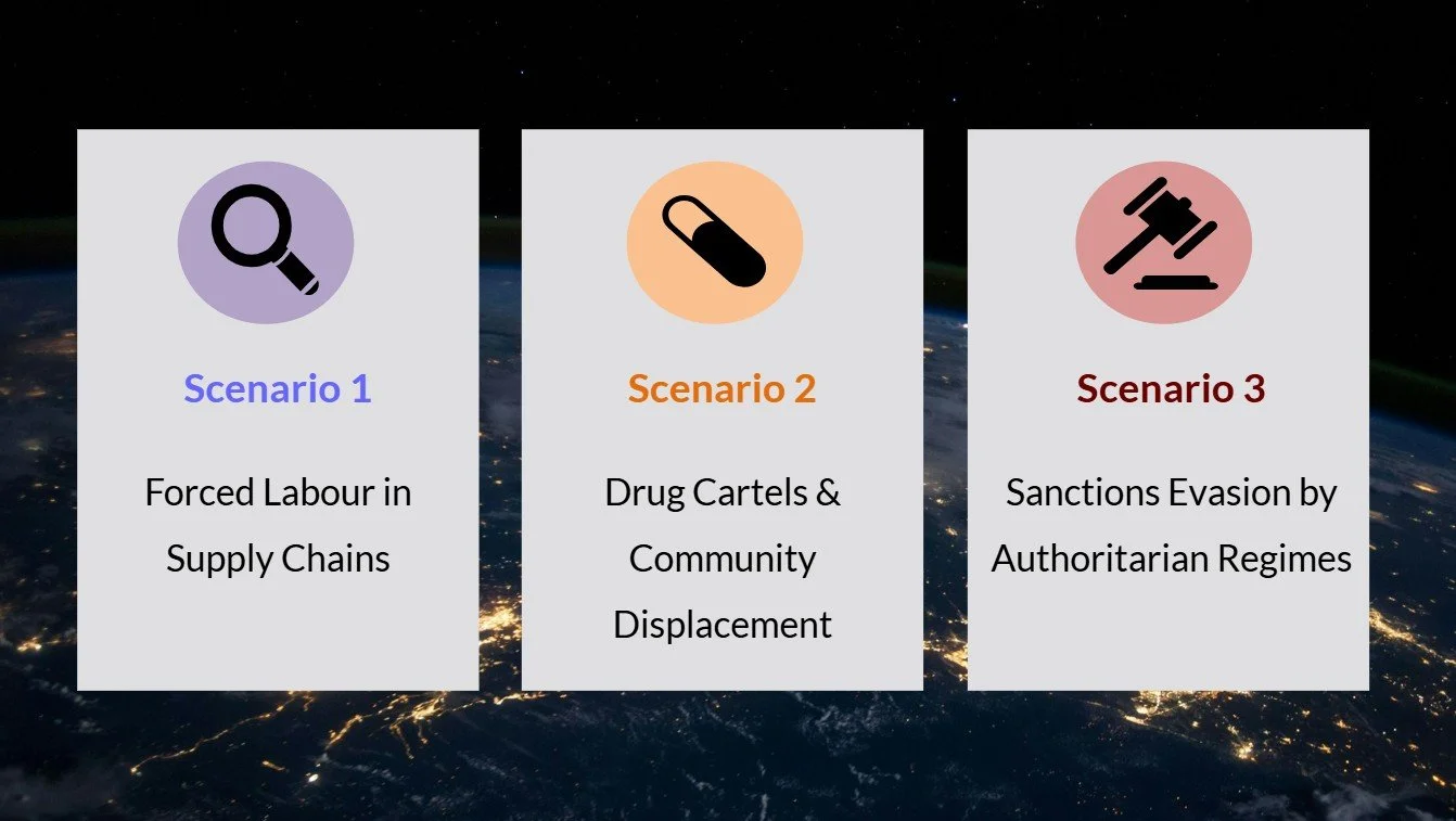 Screenshot of three scenarios featured in the quarterly AML regulatory compliance course.