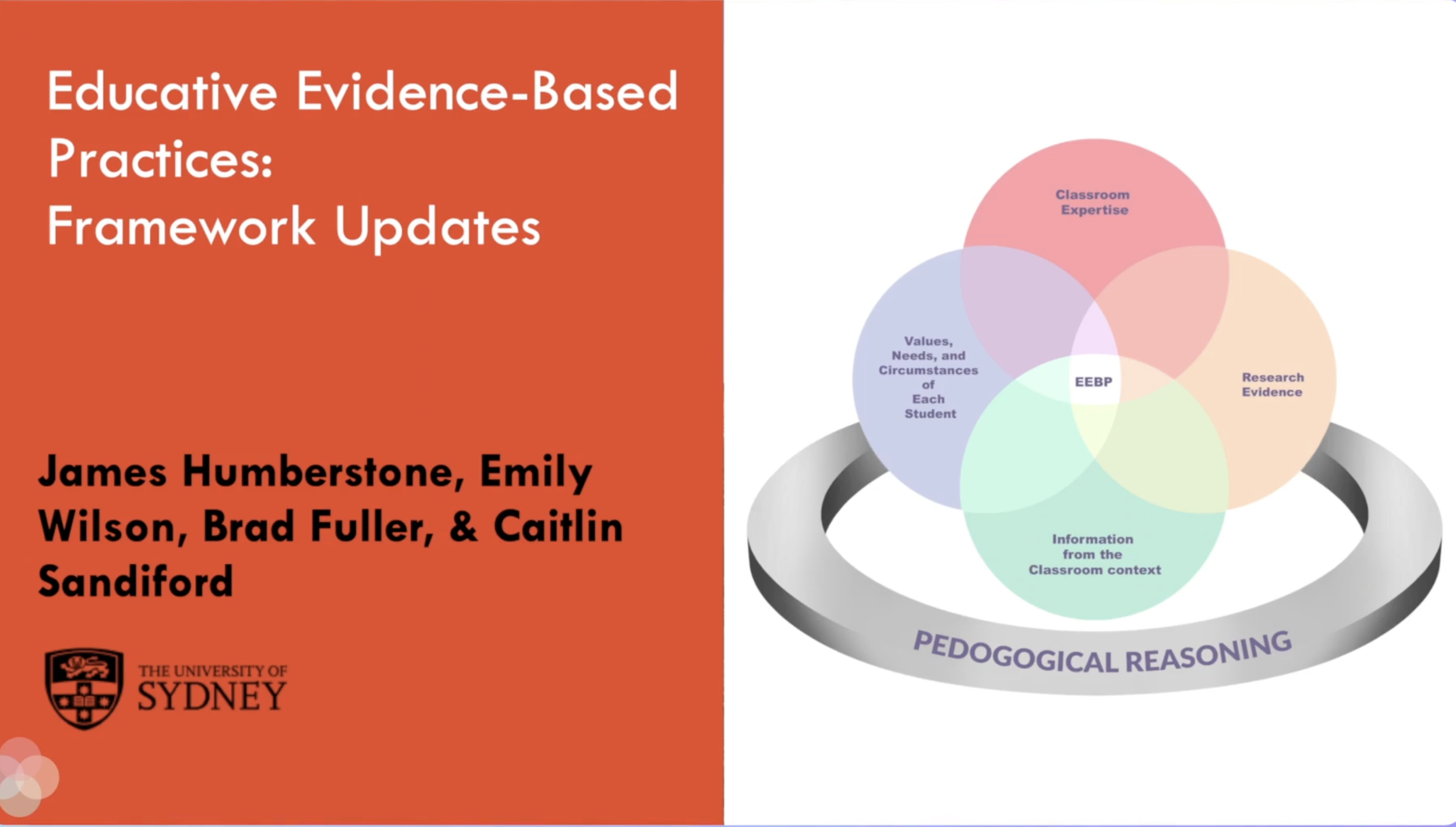Episode 1: Educative Evidence-Based Practices: Framework Updates