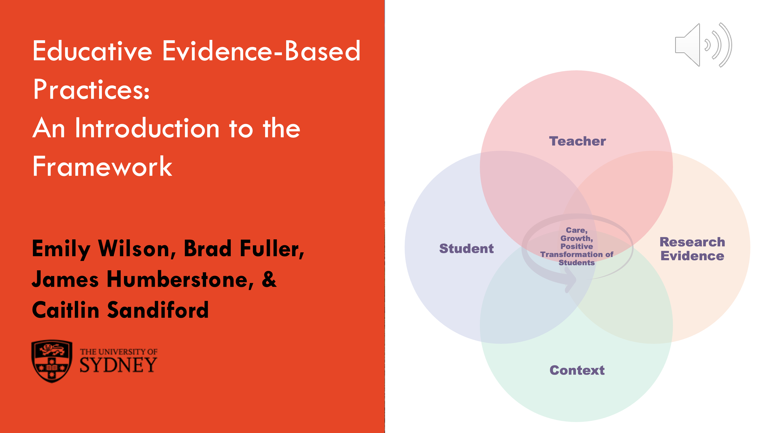 Episode 3: Educative Evidence-Based Practices: An Introduction to the Framework