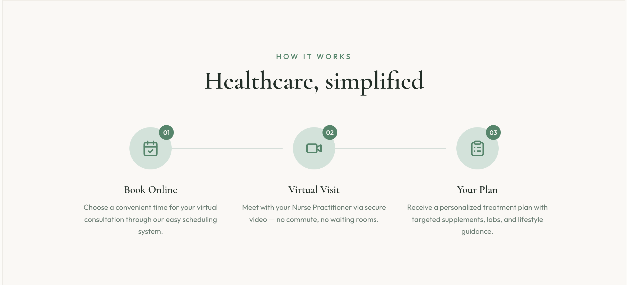 Healthcare simplified, book online, virtual visit, personalized treatment plan