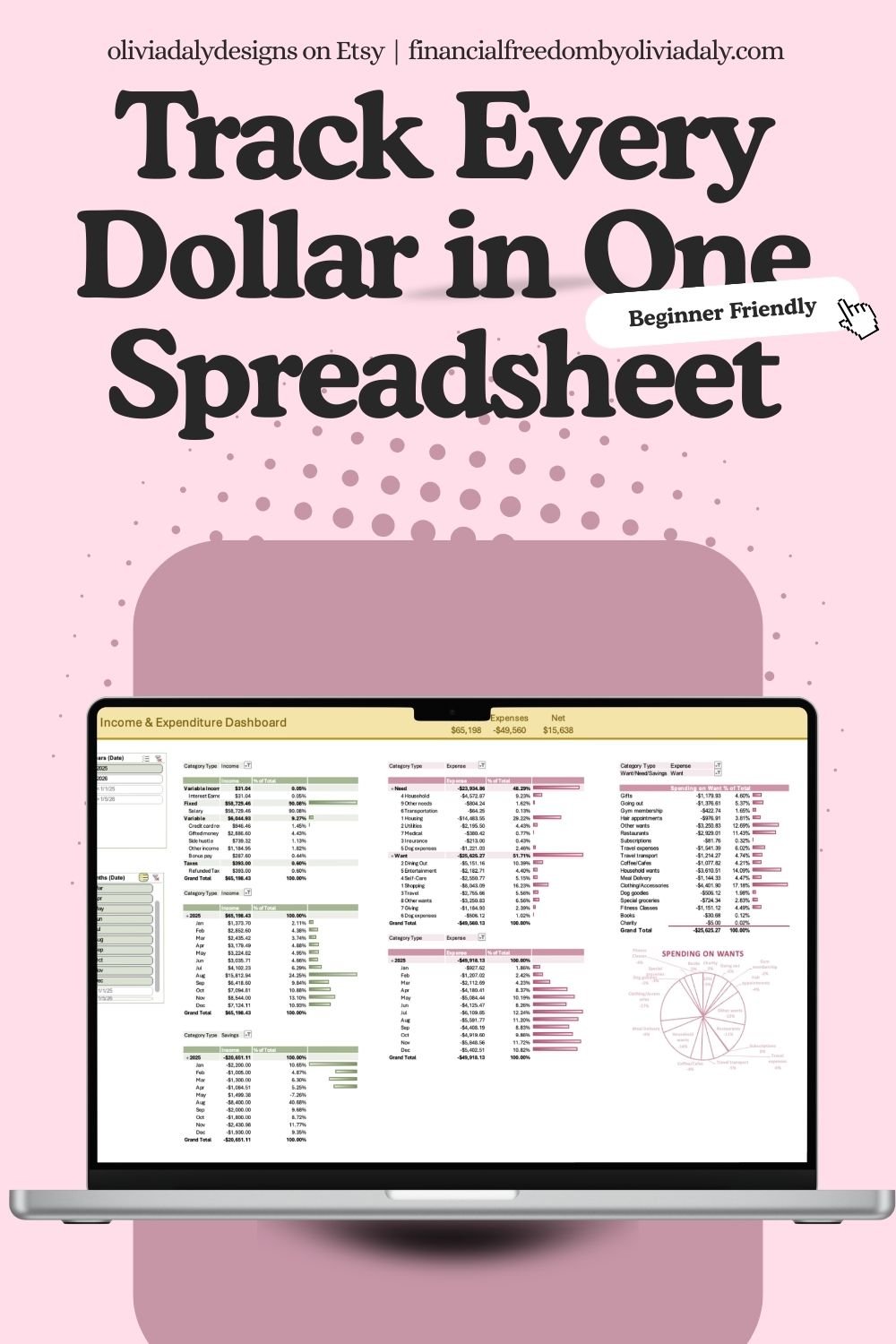 Monthly Budget Spreadsheet for Beginners | Expense Tracker, Savings & Investment Dashboard | Track Every Dollar