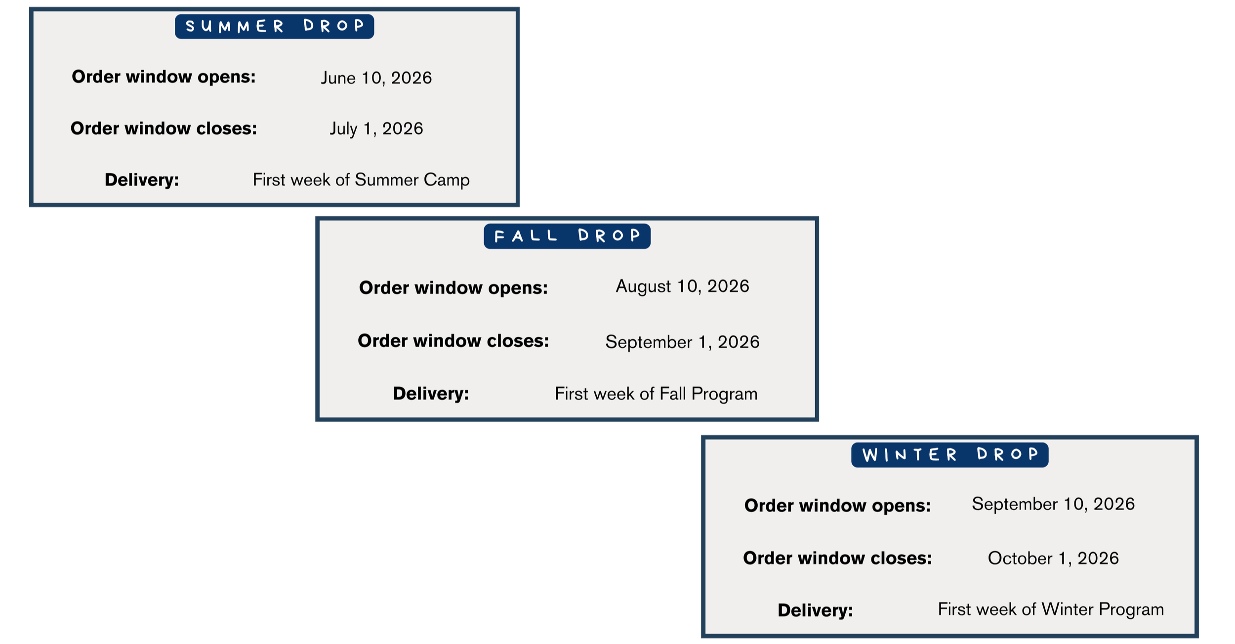 A graphic schedule for seasonal camps with sections labeled Summer Drop, Fall Drop, and Winter Drop. Each section includes details about order window opening and closing dates, and delivery timing, with a blue style header for each drop.