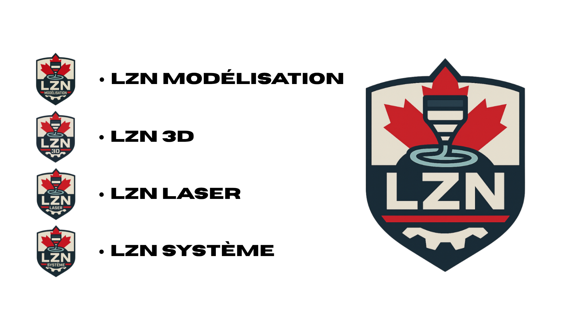LES QUATRES DIVISIONS DE LZN: LZN MODÉLISATION; LZN 3D; LZN LASER; LZN SYSTÈME