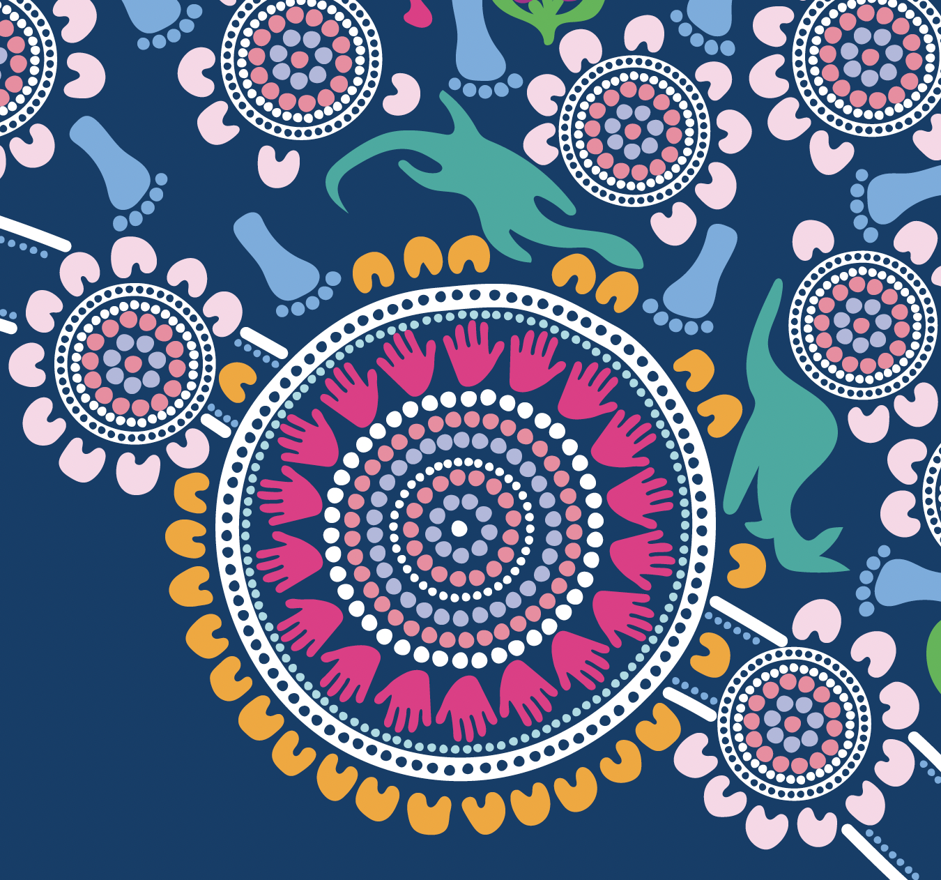 Reconciliation Action Plan