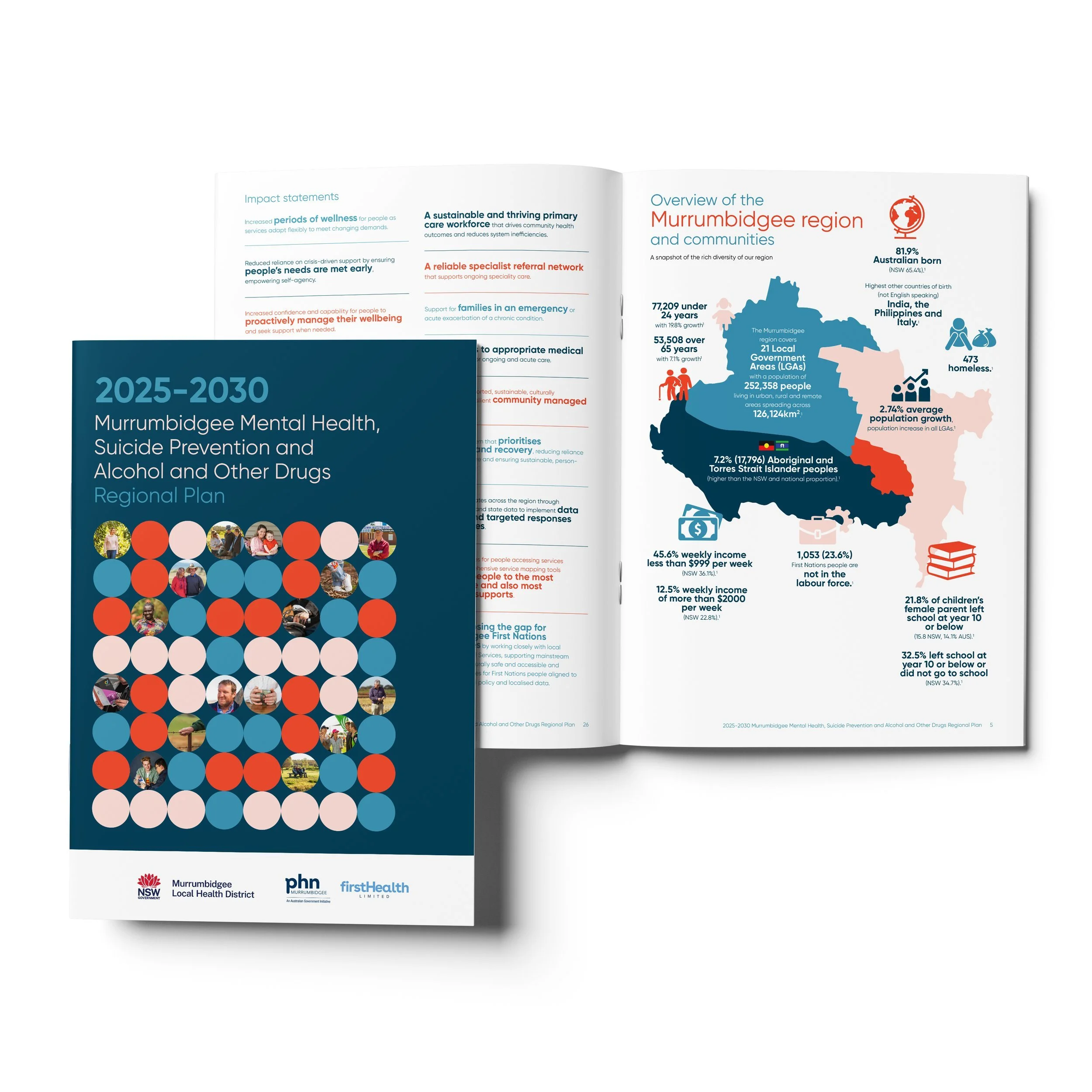 Regional plan launched to strengthen mental health and wellbeing