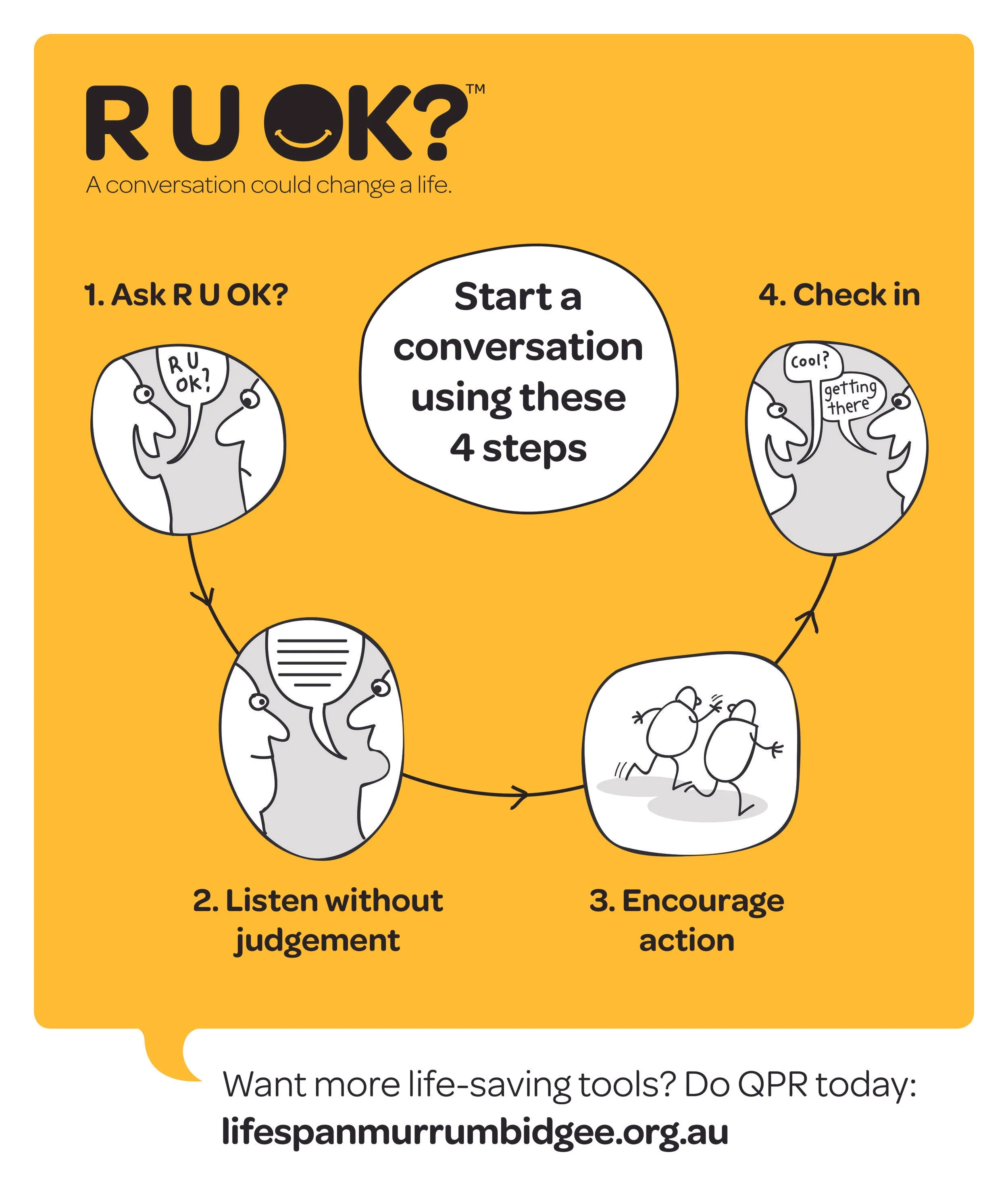 Conversations can make a difference