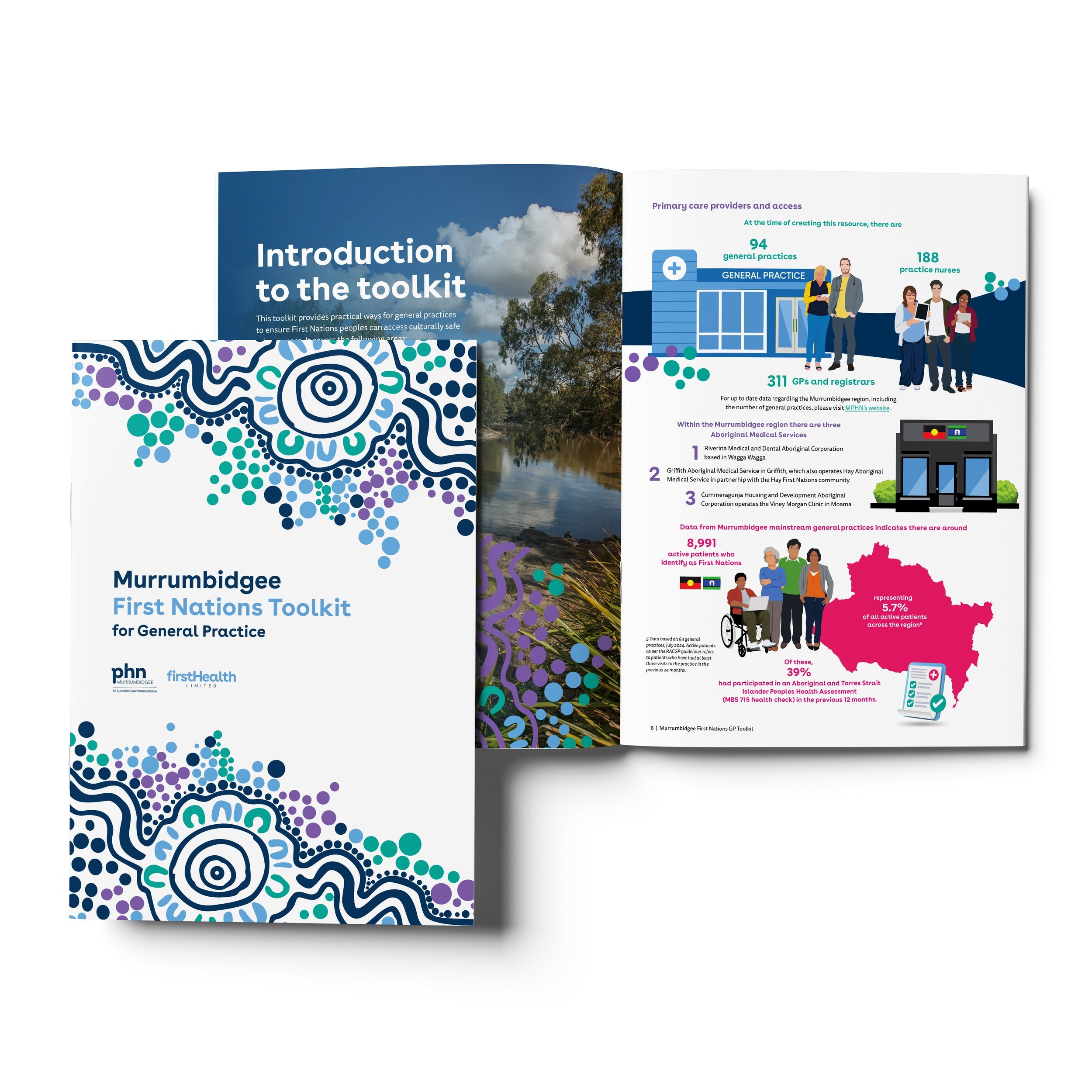 Murrumbidgee First Nations Toolkit for General Practice