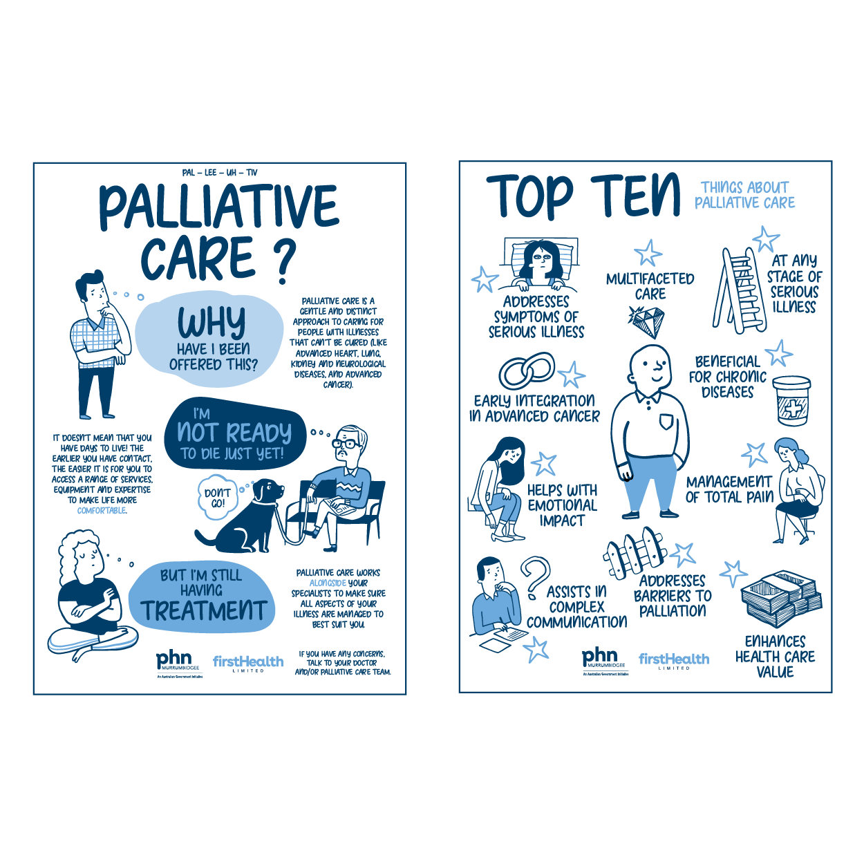 Palliative care posters