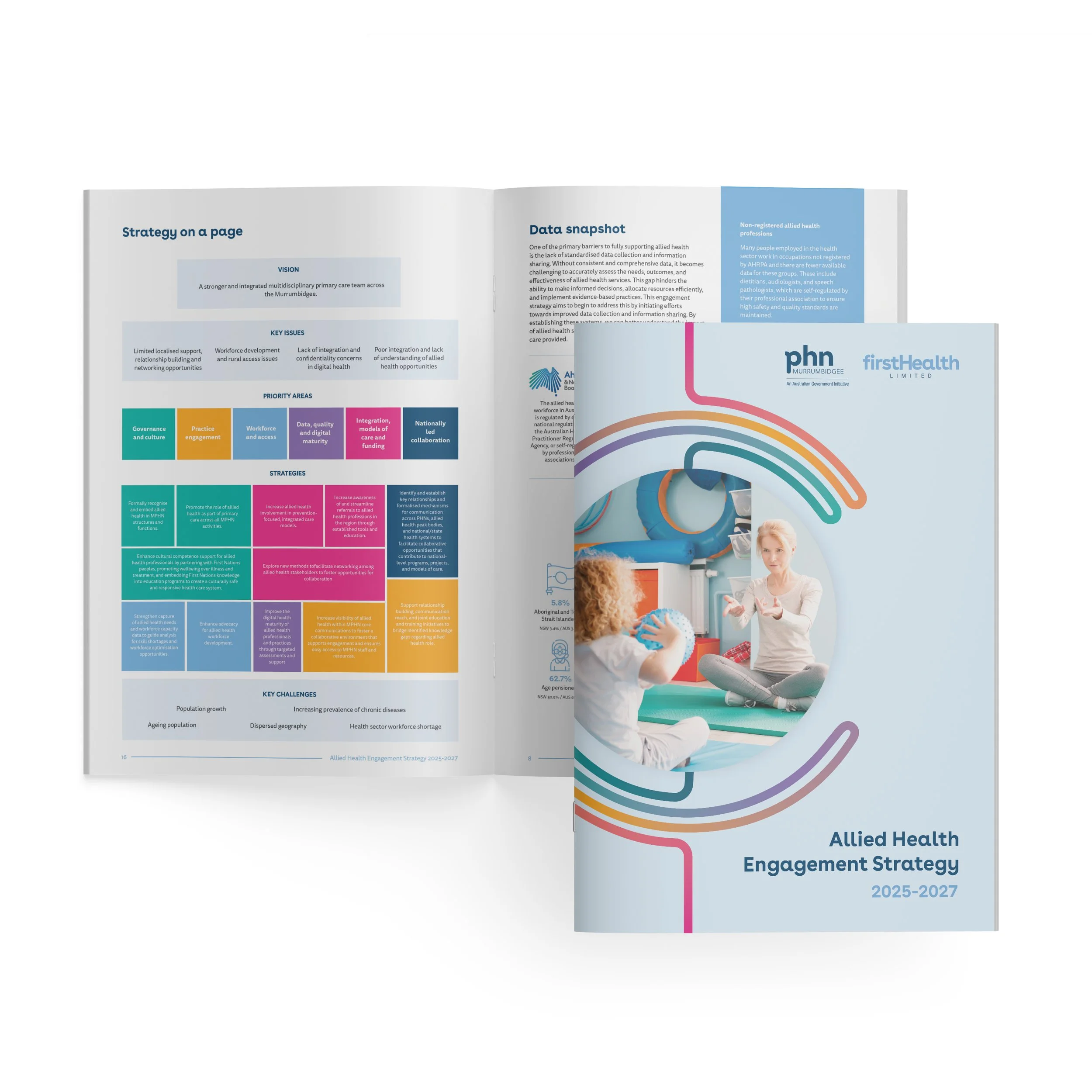 Allied Health Engagement Strategy 2025-2027