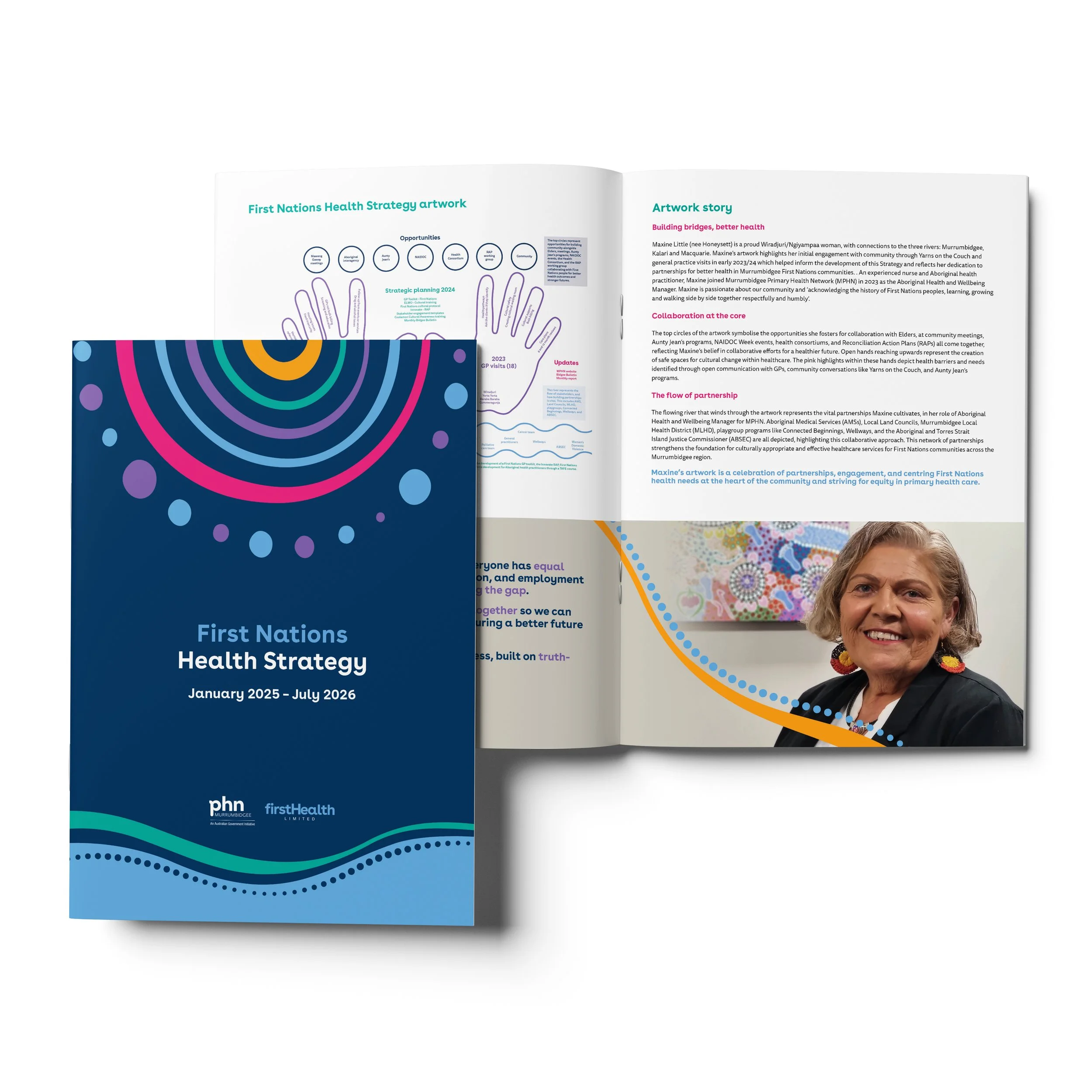 First Nations Health Strategy 2025-2026