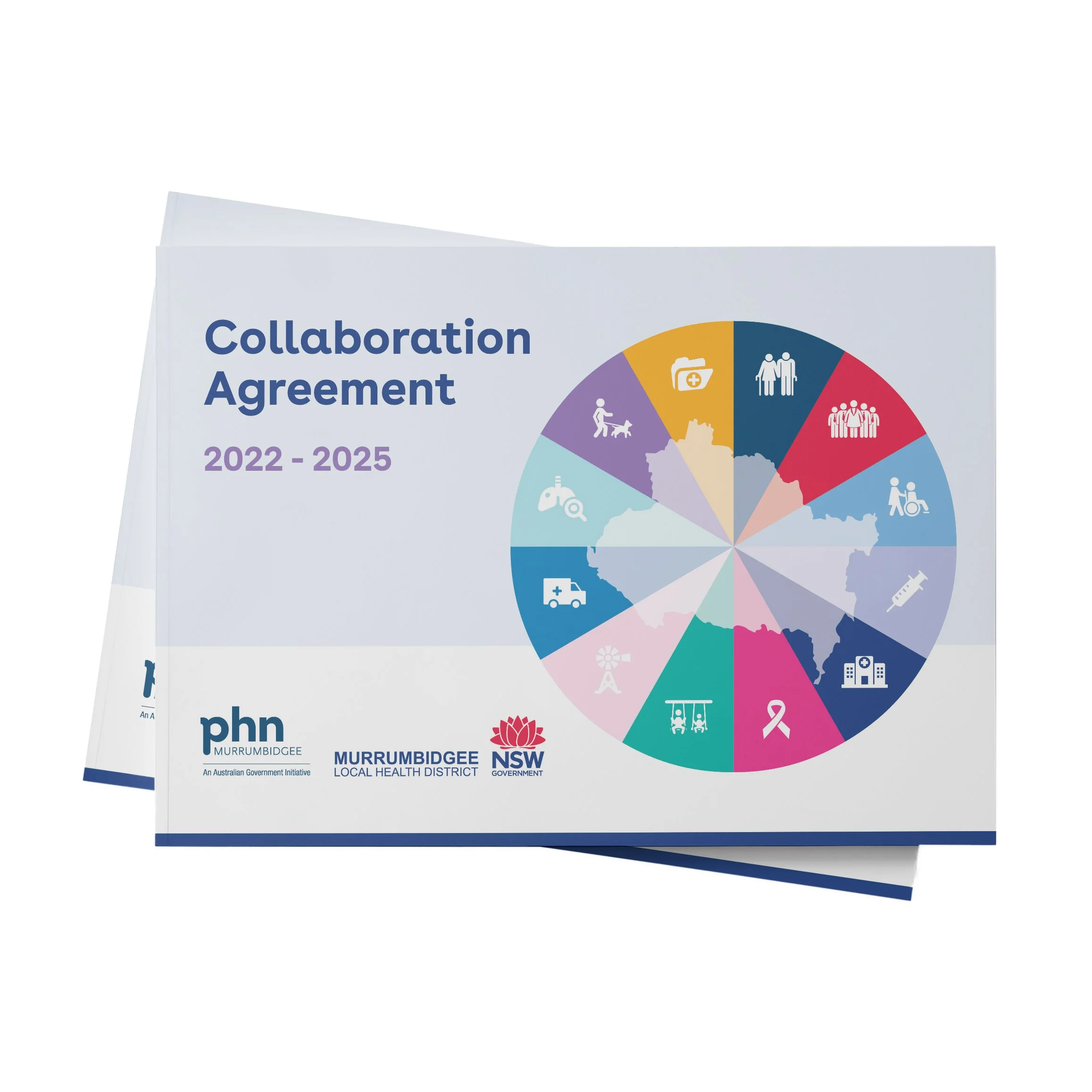 Collaboration Agreement 2025-2028