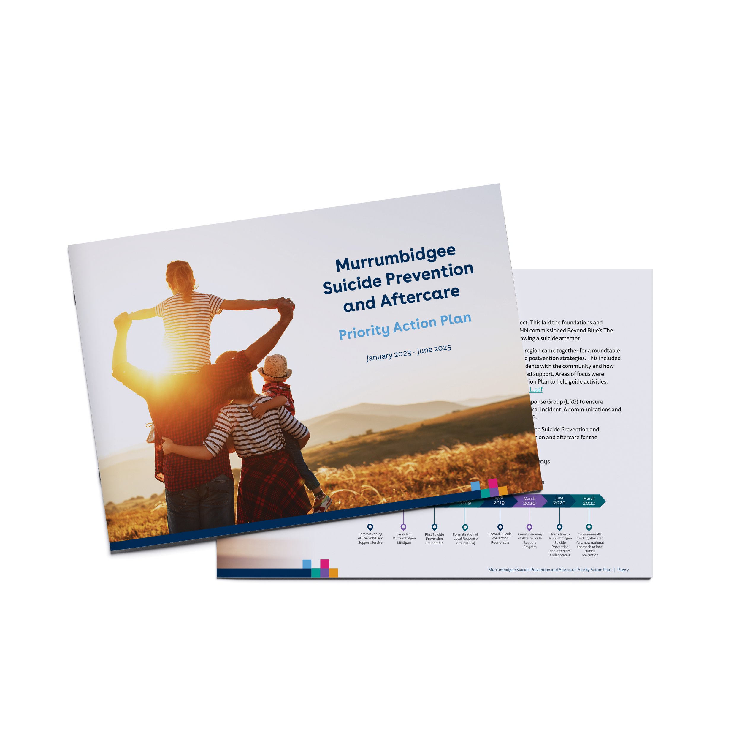 Murrumbidgee Suicide Prevention and Aftercare Priority Action Plan 2023-2025
