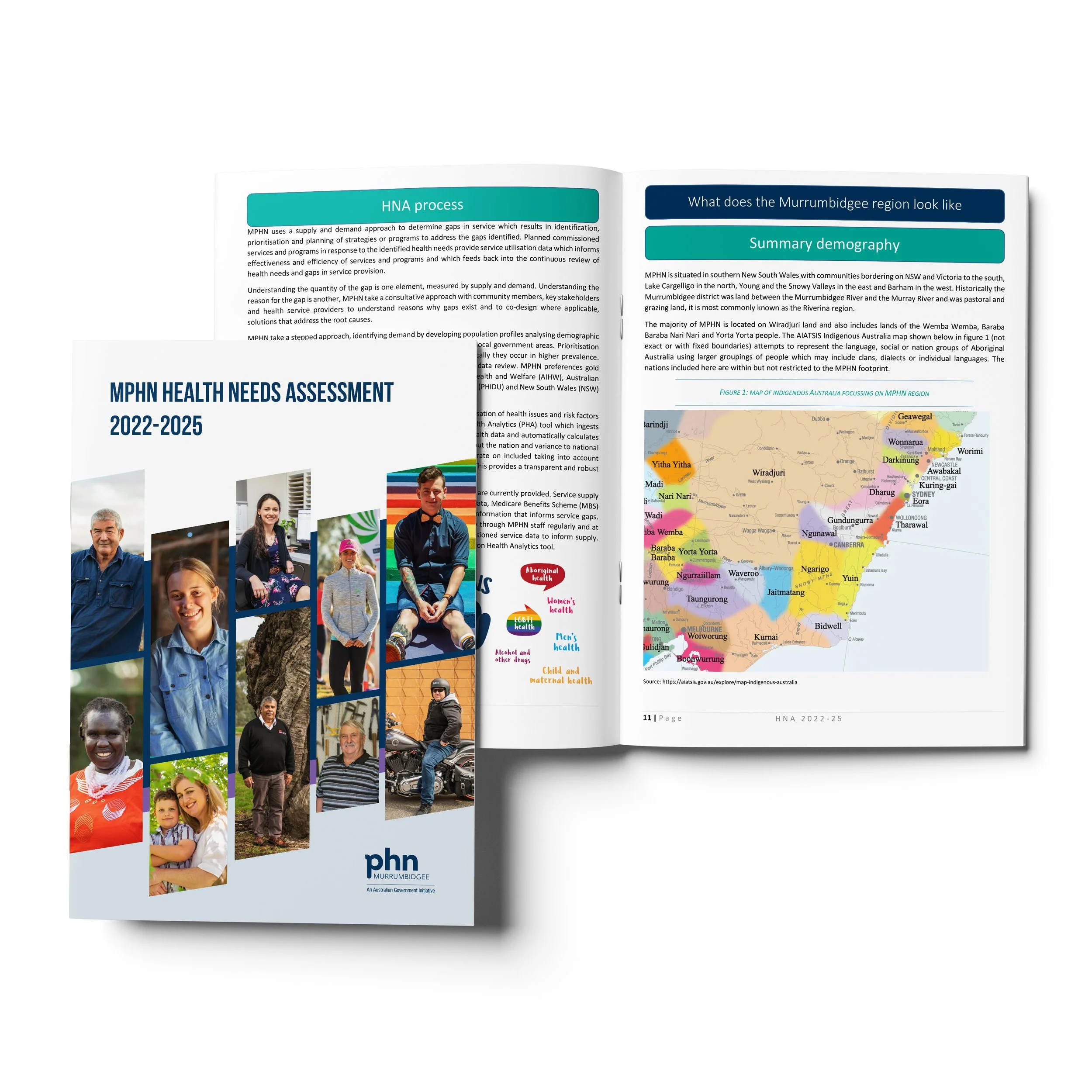 Health Needs Assessment 2022-2025&nbsp;