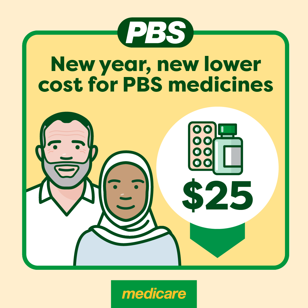 Pharmaceutical Benefits Scheme (PBS) changes