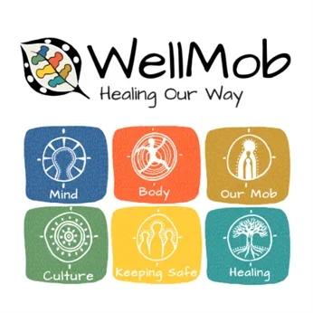 WellMob