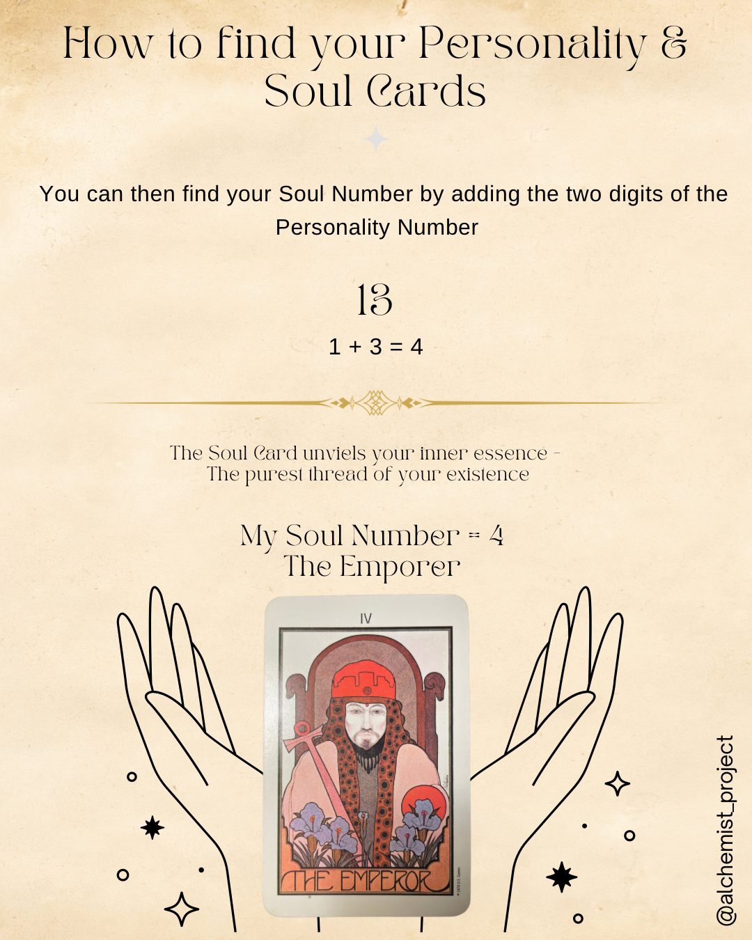 Brown and White Modern Digital Marketing Course Promo Instagram Post - 3.png