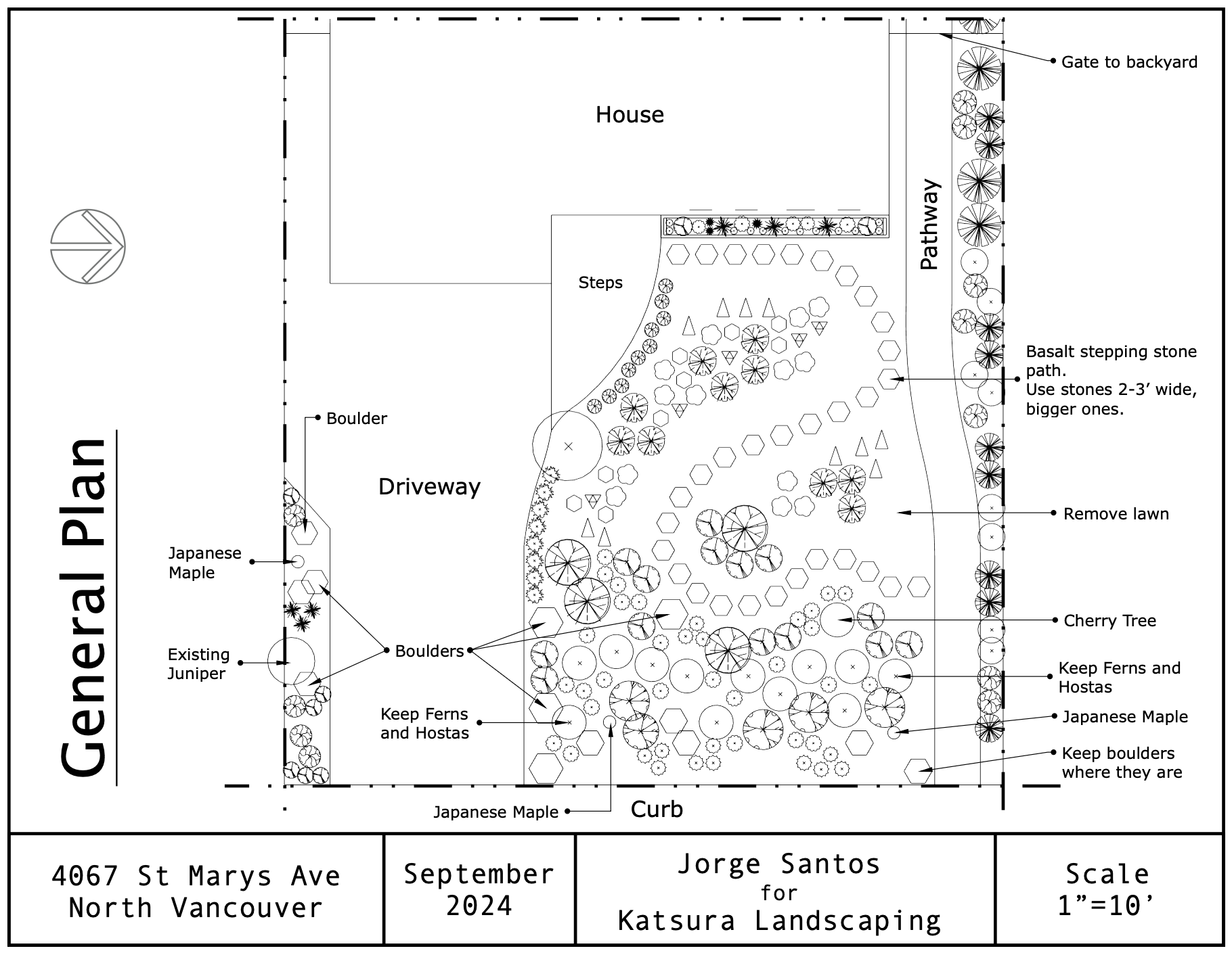A landscape design plan for a backyard garden, showing various plants, trees, pathways, and features such as boulders, a Japanese maple, cherry tree, and ferns. The plan includes a house, driveway, steps, a gate to the backyard, and notes for plant p
