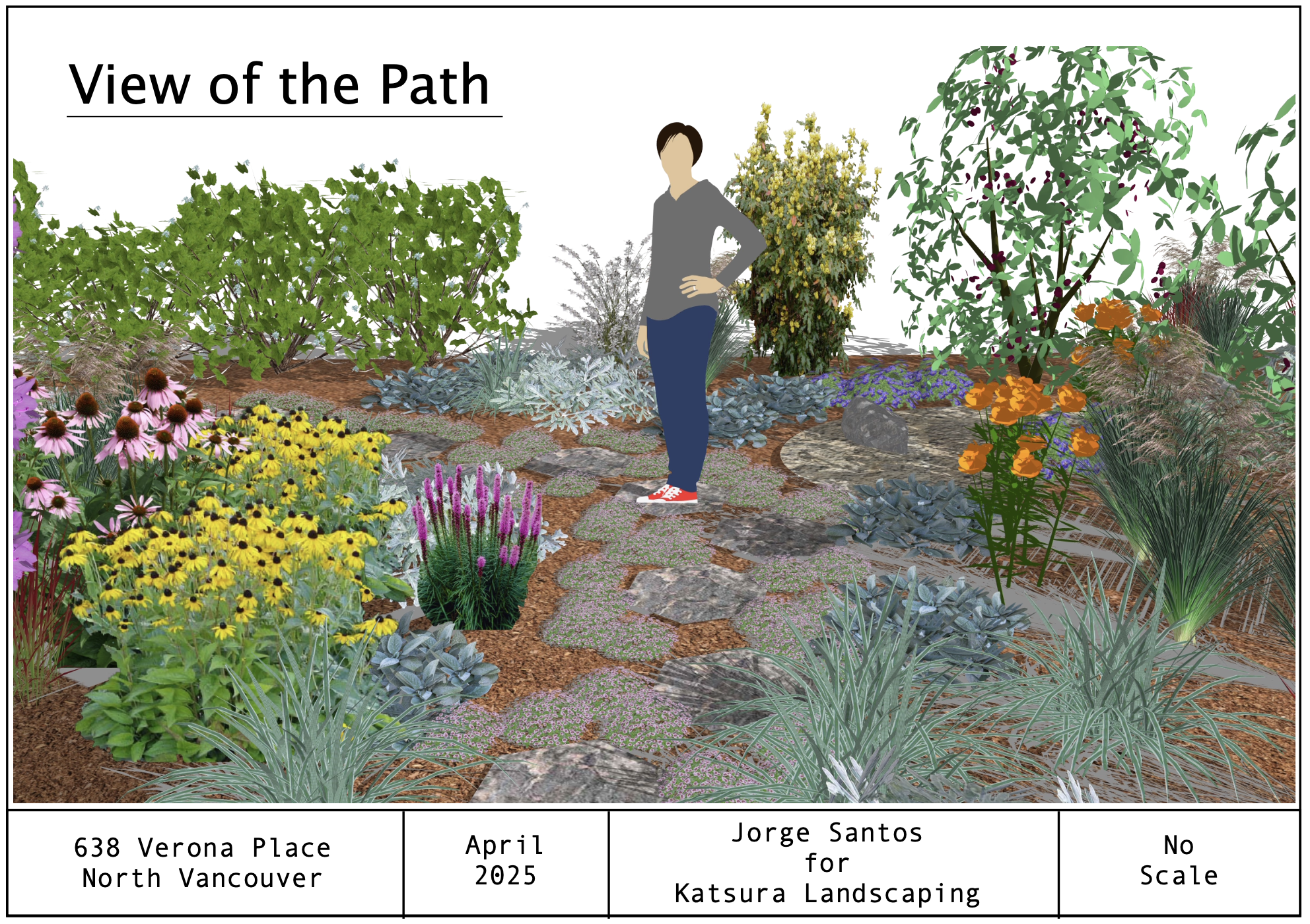 A landscape design plan titled "View of the Path" showing a garden with colorful flowers, shrubs, and plants arranged along a stone pathway, with a person illustration standing on the path among the plants.