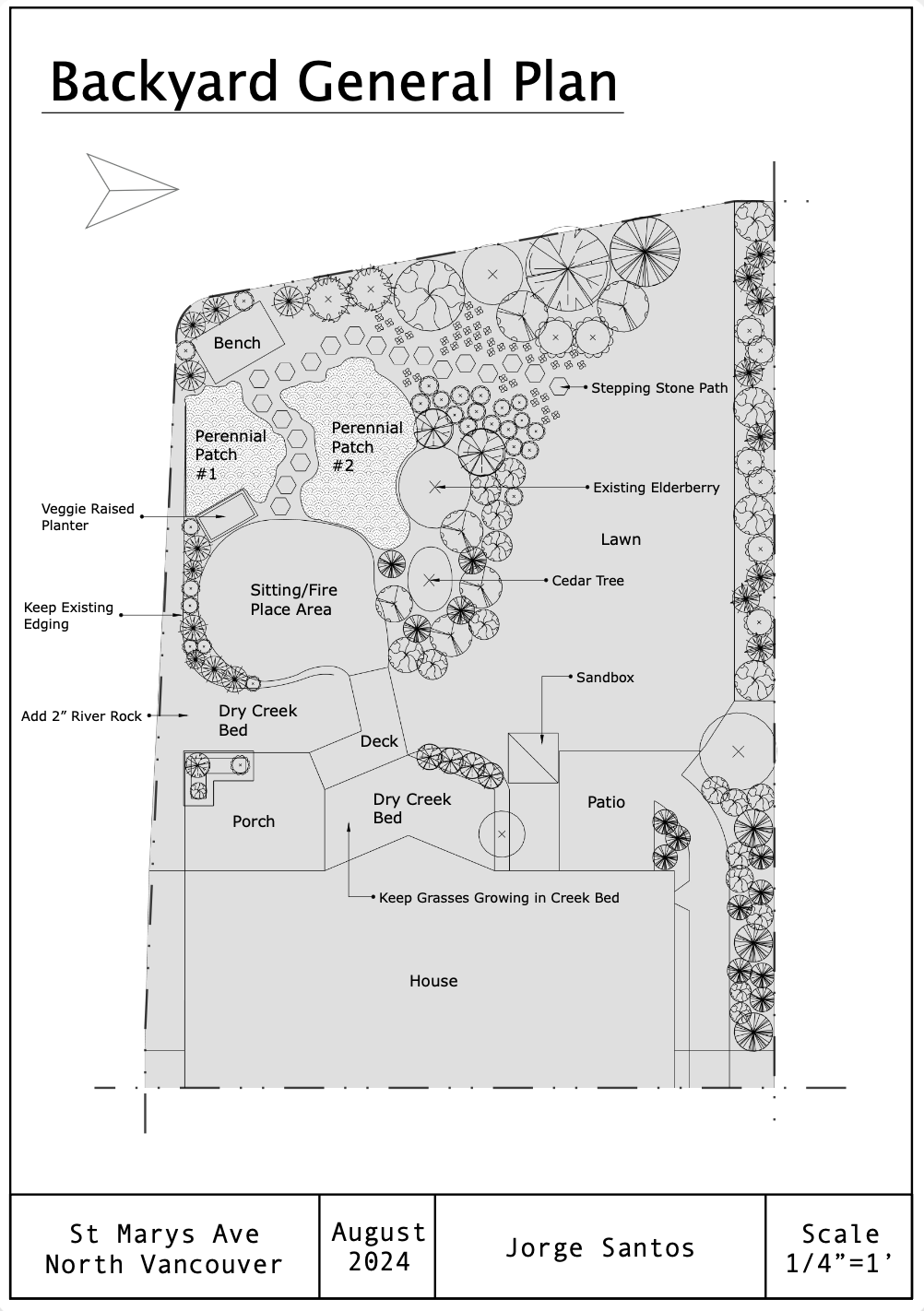 Backyard landscape plan showing various features such as a house, porch, deck, lawn, patio, sandbox, multiple trees including cedar and elderberry, a dry creek bed with river rock, a sitting/fireplace area, a bench, perennial patches, a stepping ston