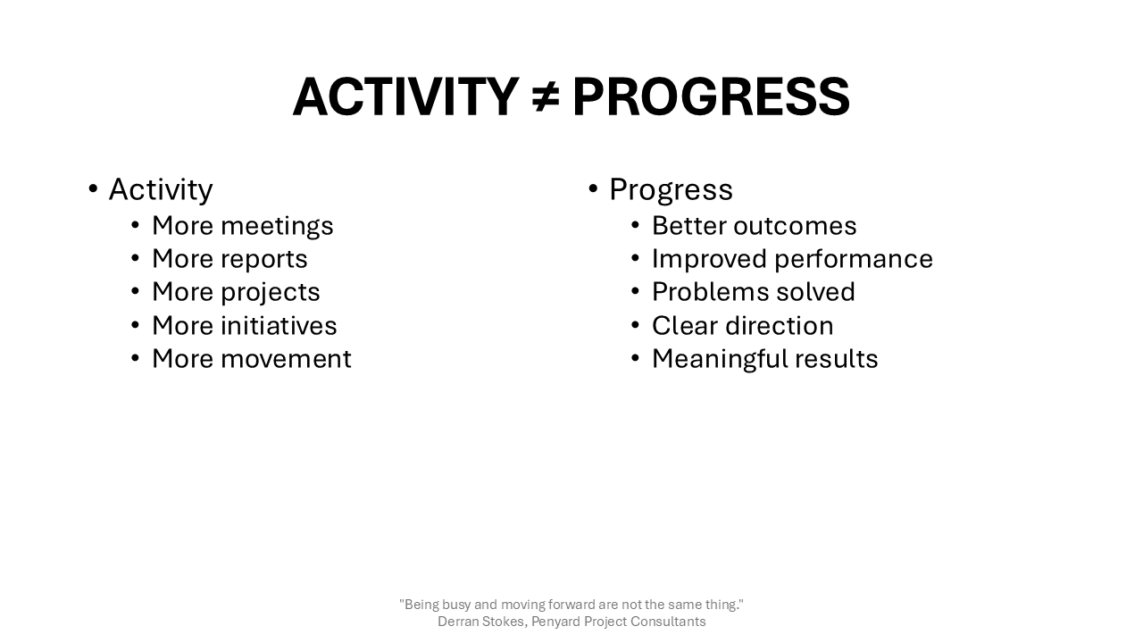 Comparison showing the difference between activity and progress