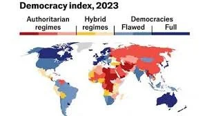 EIU Index.jpg