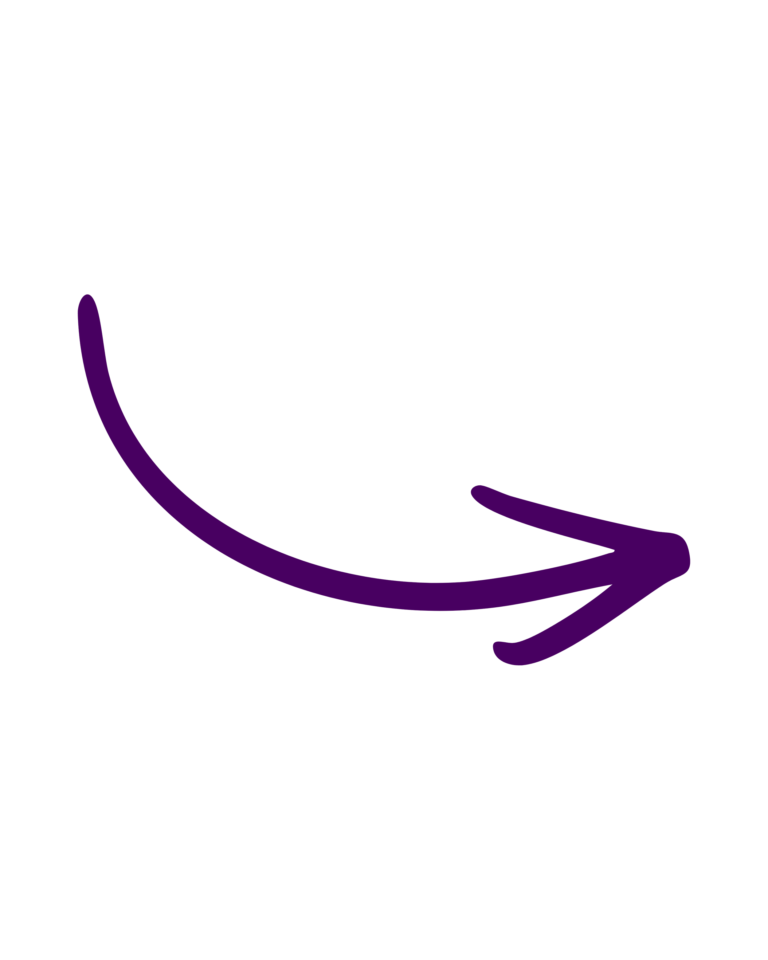 Un schéma illustrant la direction d'une flèche tournant vers la droite, associée à l'action de regarder vers le call to action à droite.