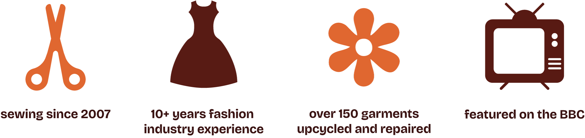 scissors, dress, flower and tv outlining sustainable seamstress statistics