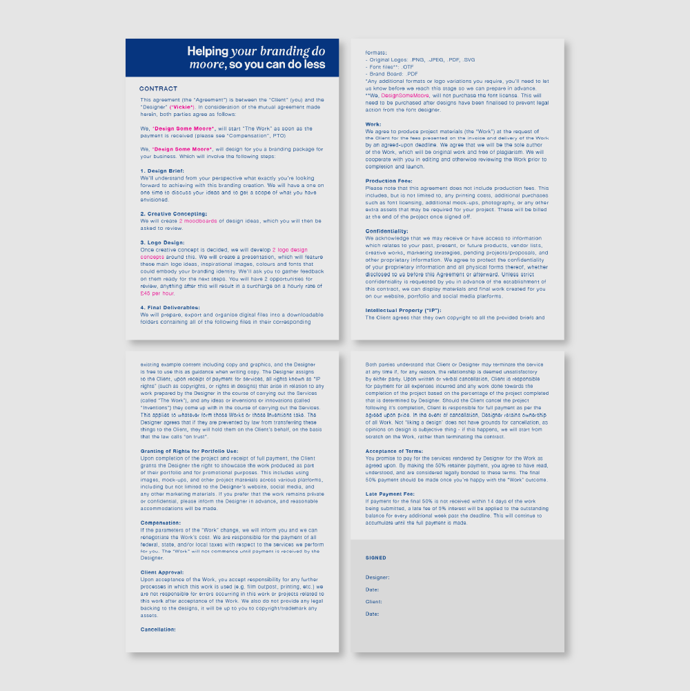 Brand project contract