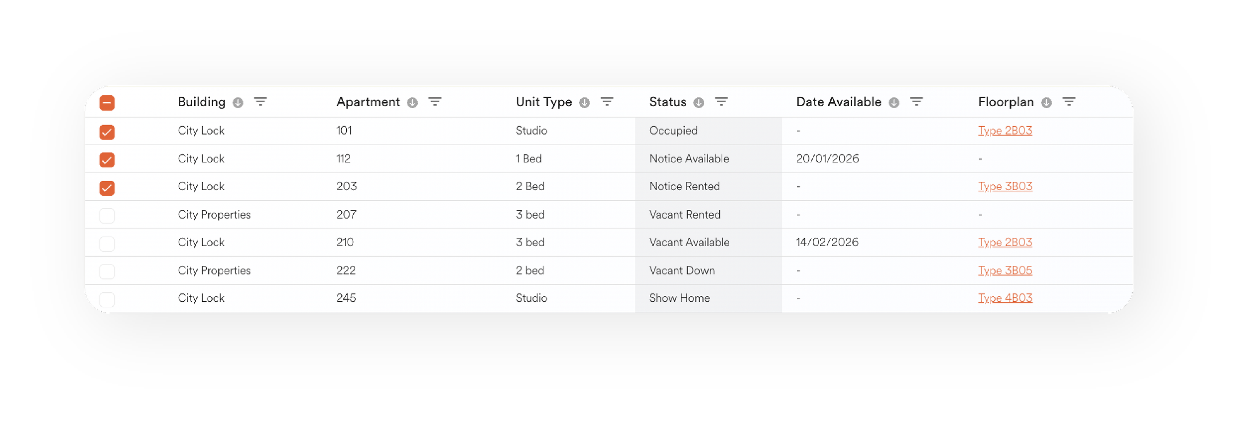Screenshot of a property management spreadsheet showing details of apartment units in a building, including building name, unit number, types, status, available date, and floor plan links.