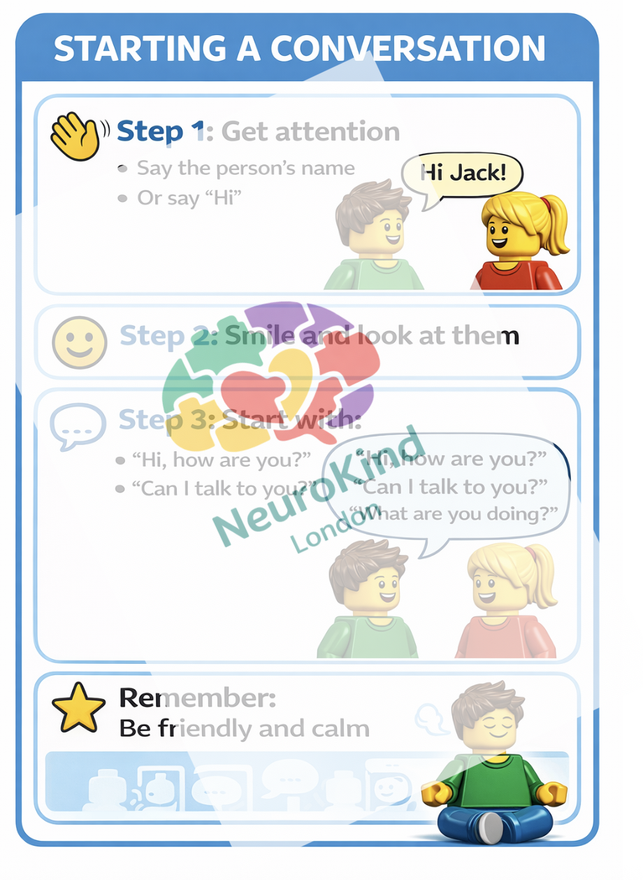 SEN CONVERSATION SKILLS CARDS- PACK OF 7