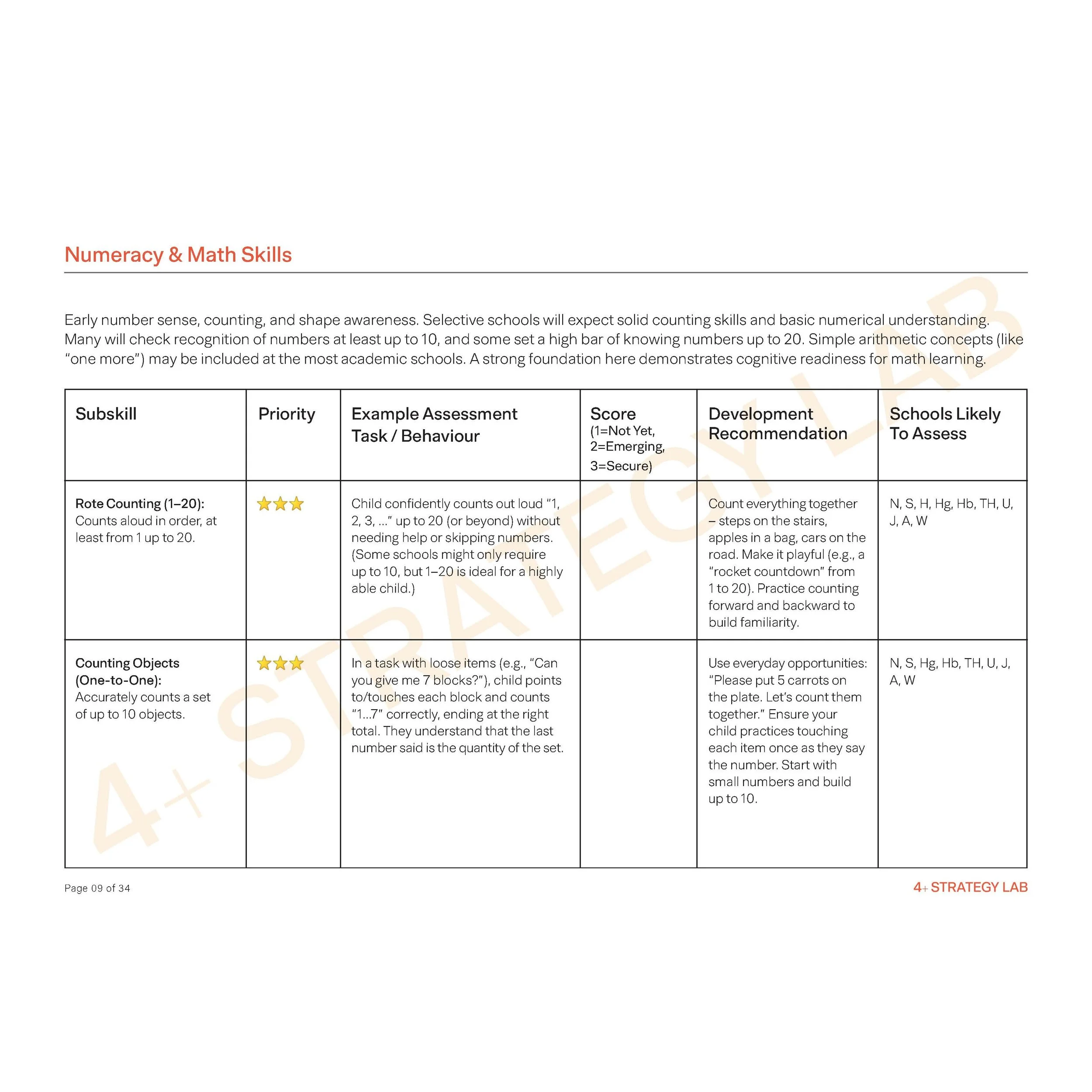 4+ Curriculum (B)_Page_10.jpg
