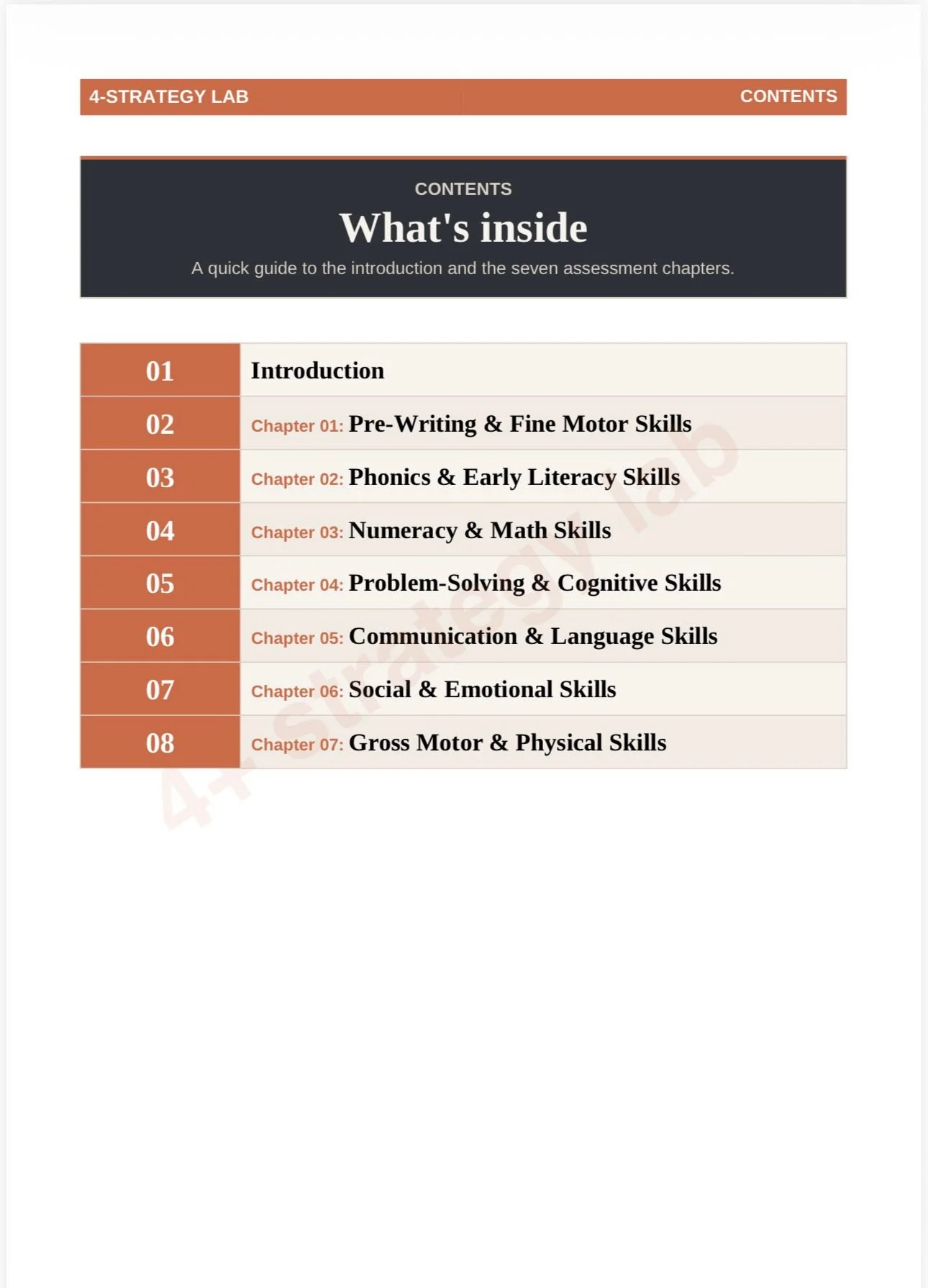 Table of contents from a strategy guide titled 'What's inside,' listing chapters on early childhood skills, including pre-writing, phonics, numeracy, problem-solving, communication, social skills, and gross motor skills.
