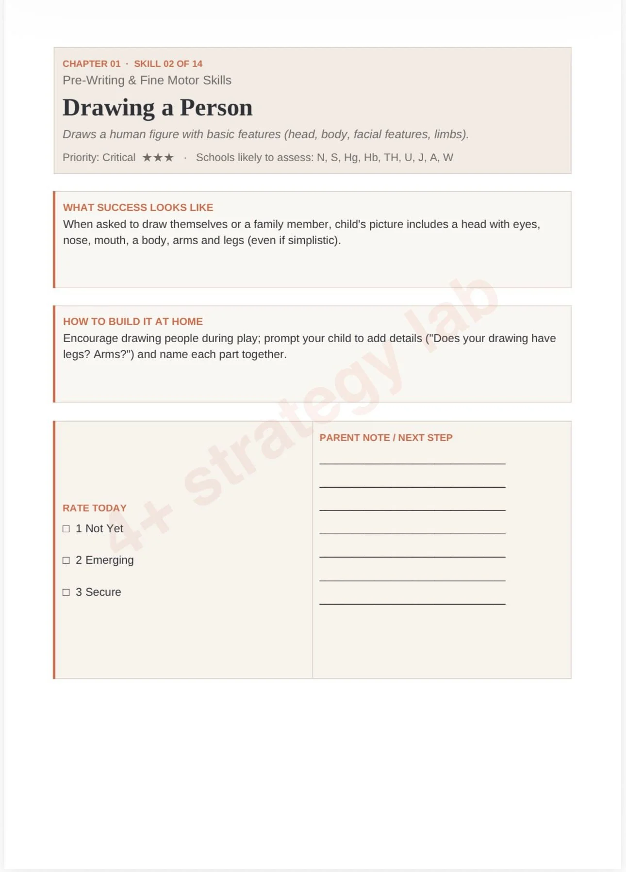 Page from a children's activity book or worksheet titled "Drawing a Person," part of a chapter on pre-writing and fine motor skills, with instructions for drawing and rating a person with sections for success criteria, tips, and parent notes.