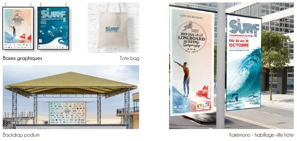 FÉDÉRATION FRANÇAISE DE SURF - Déclinaison de la base graphique pour
différents supports de communication.