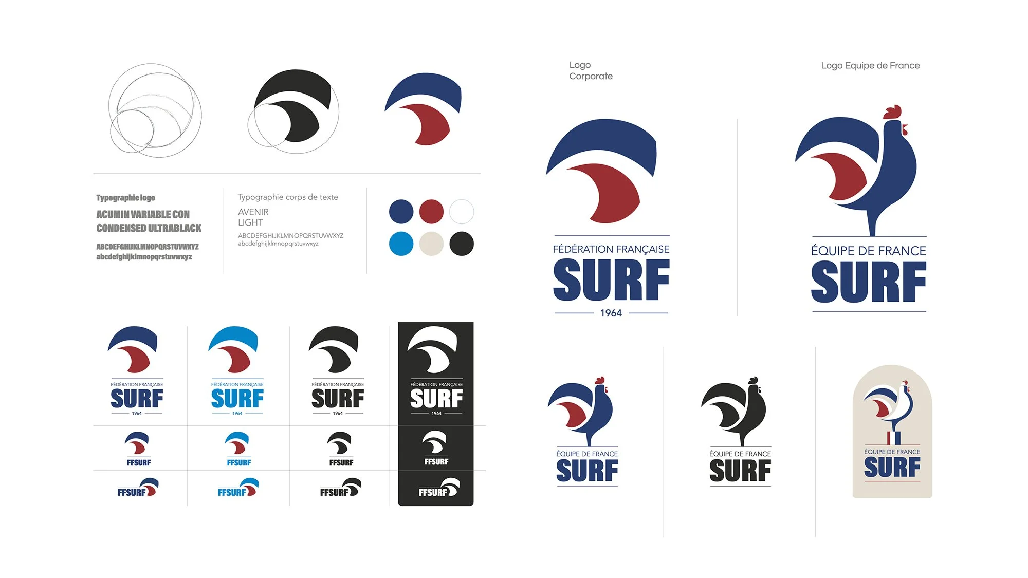 FÉDÉRATION FRANÇAISE DE SURF - Management de l'équipe projet pour la refonte de leur identité visuelle dans le contexte où le surf est devenu olympique.