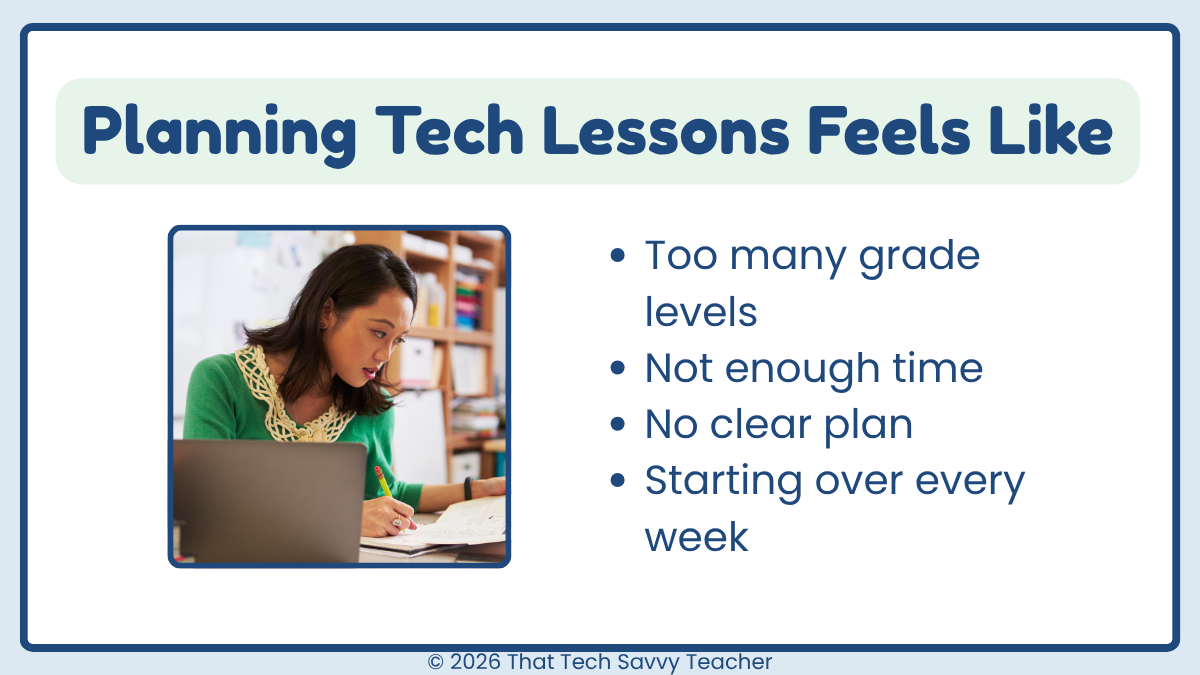 list of what it feels like to plan tech lessons
