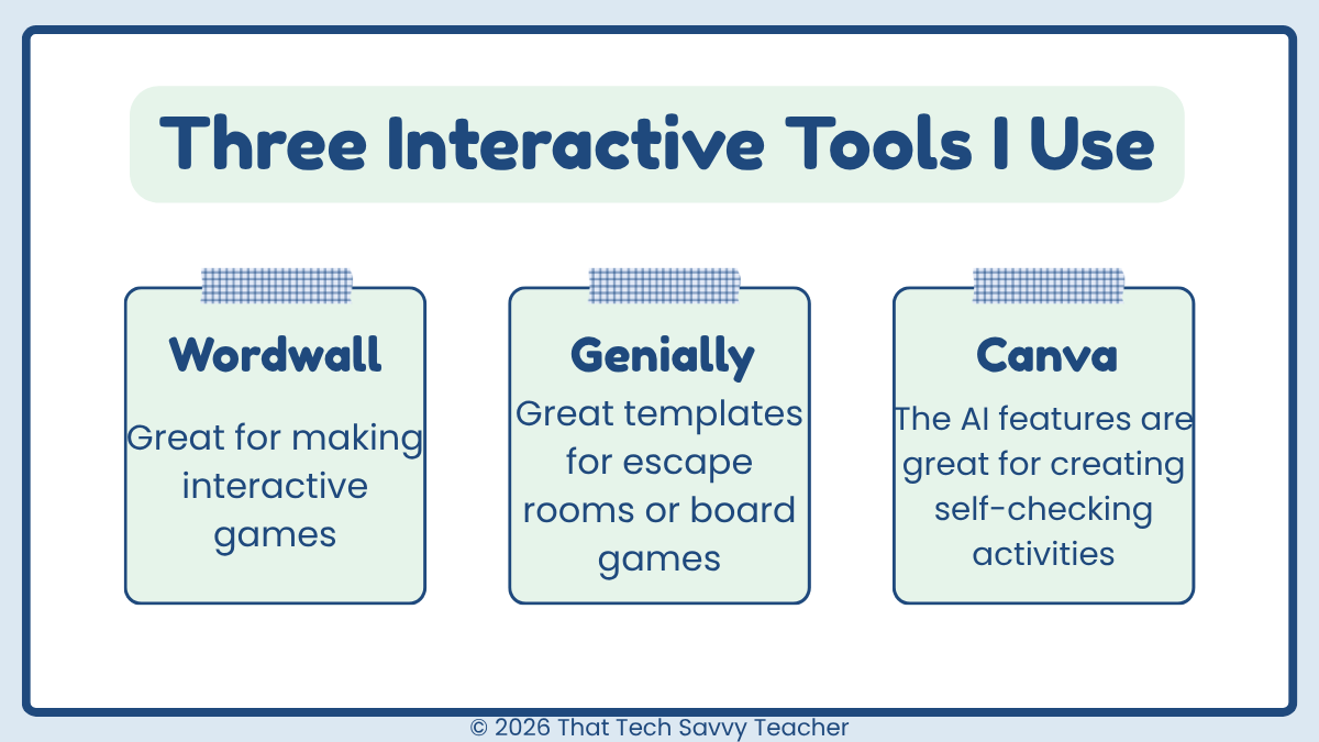 list of interactive tools used by that tech savvy teacher