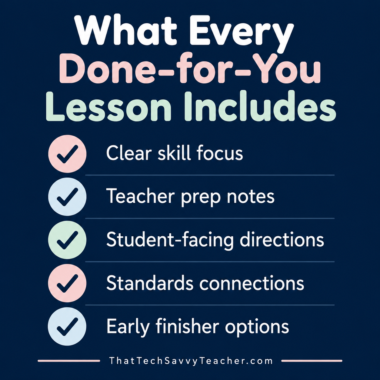 checklist of what is include in the ready to click tech lab