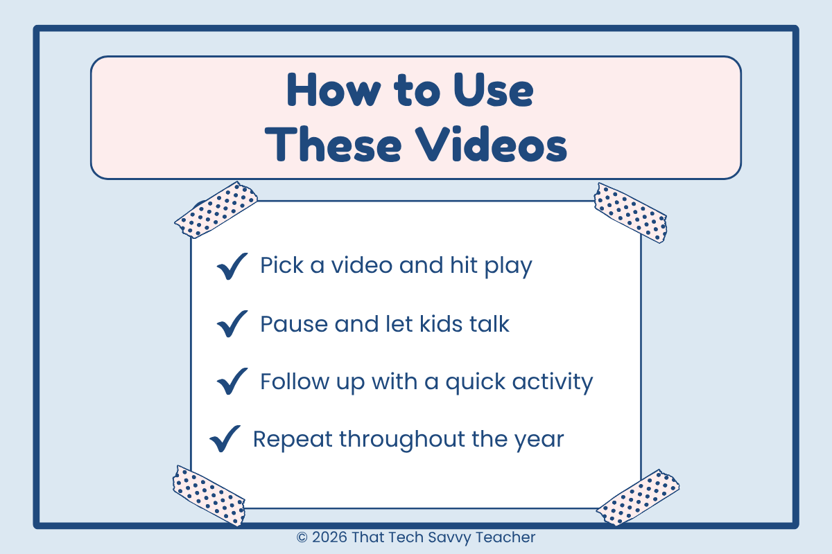 graphic -checklist of how to use videos in classroom
