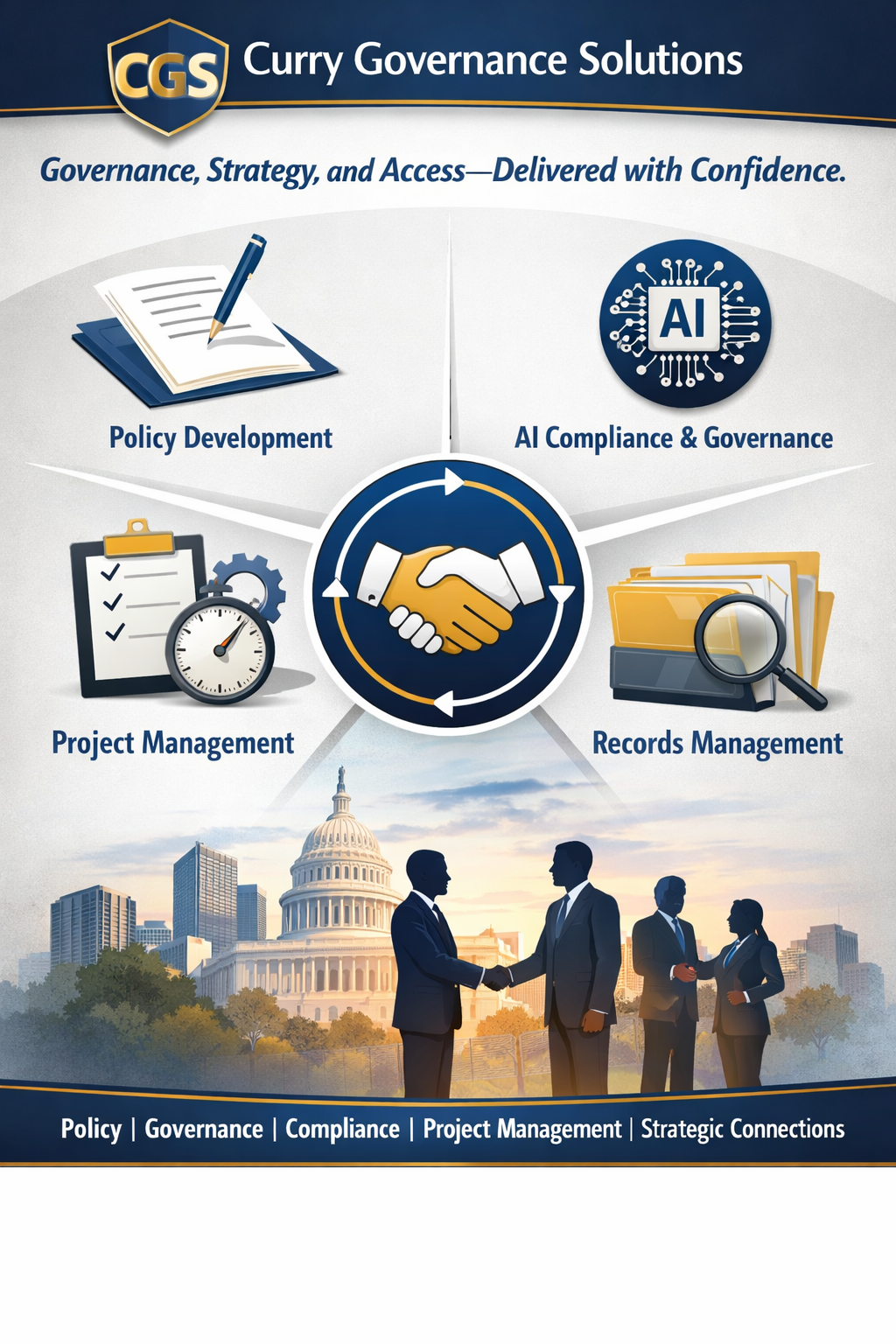 Graphic for Curry Governance Solutions, showcasing services such as Policy Development, AI Compliance & Governance, Project Management, and Records Management. The image features a handshake icon at the center, a clipboard with a stopwatch, a magnifying glass over folders, and an AI chip icon. The background depicts the U.S. Capitol building with business people shaking hands and discussing.