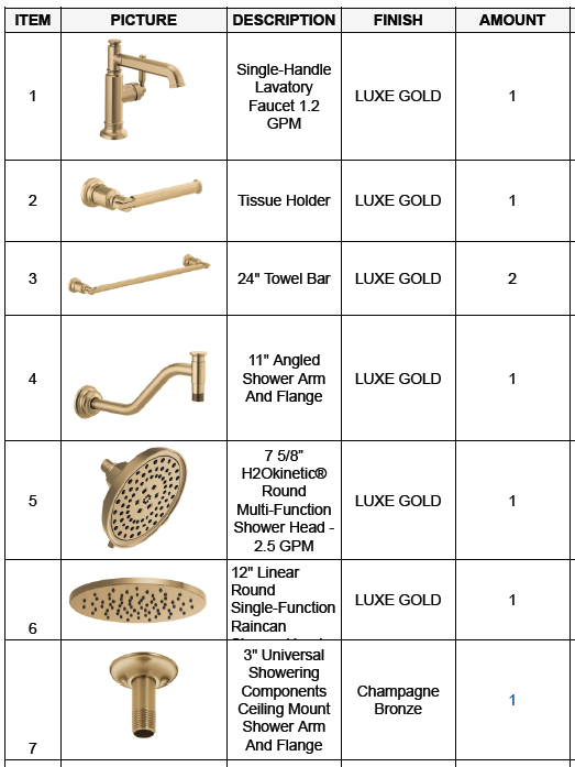 Sample fixture specification sheet prepared by KP Kitchen Design