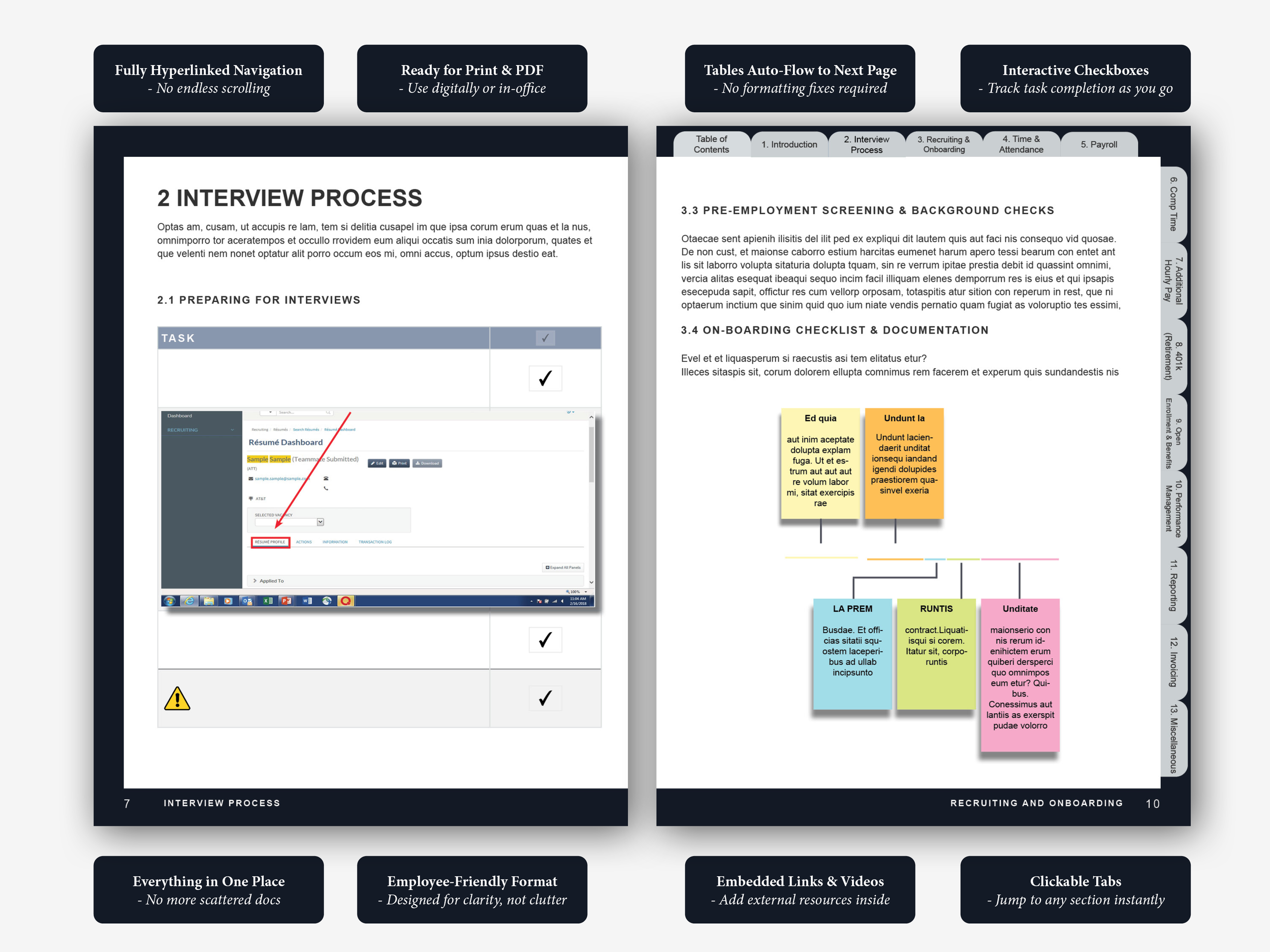 Two pages of a digital onboarding or training manual. The left page discusses the interview process, including preparing for interviews with a screenshot of a resume dashboard. The right page features a flowchart with colored sticky notes about pre-employment screening and onboarding checklists. The pages are surrounded by highlighted features promoting the document's digital usability, such as hyperlinking, printable format, auto-flow tables, interactive checkboxes, embedded links, and clickable tabs.