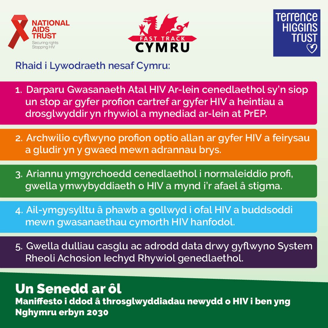One-Senedd-Left_1080x1080_carousel_cymru_V2-11 [Welsh].jpg