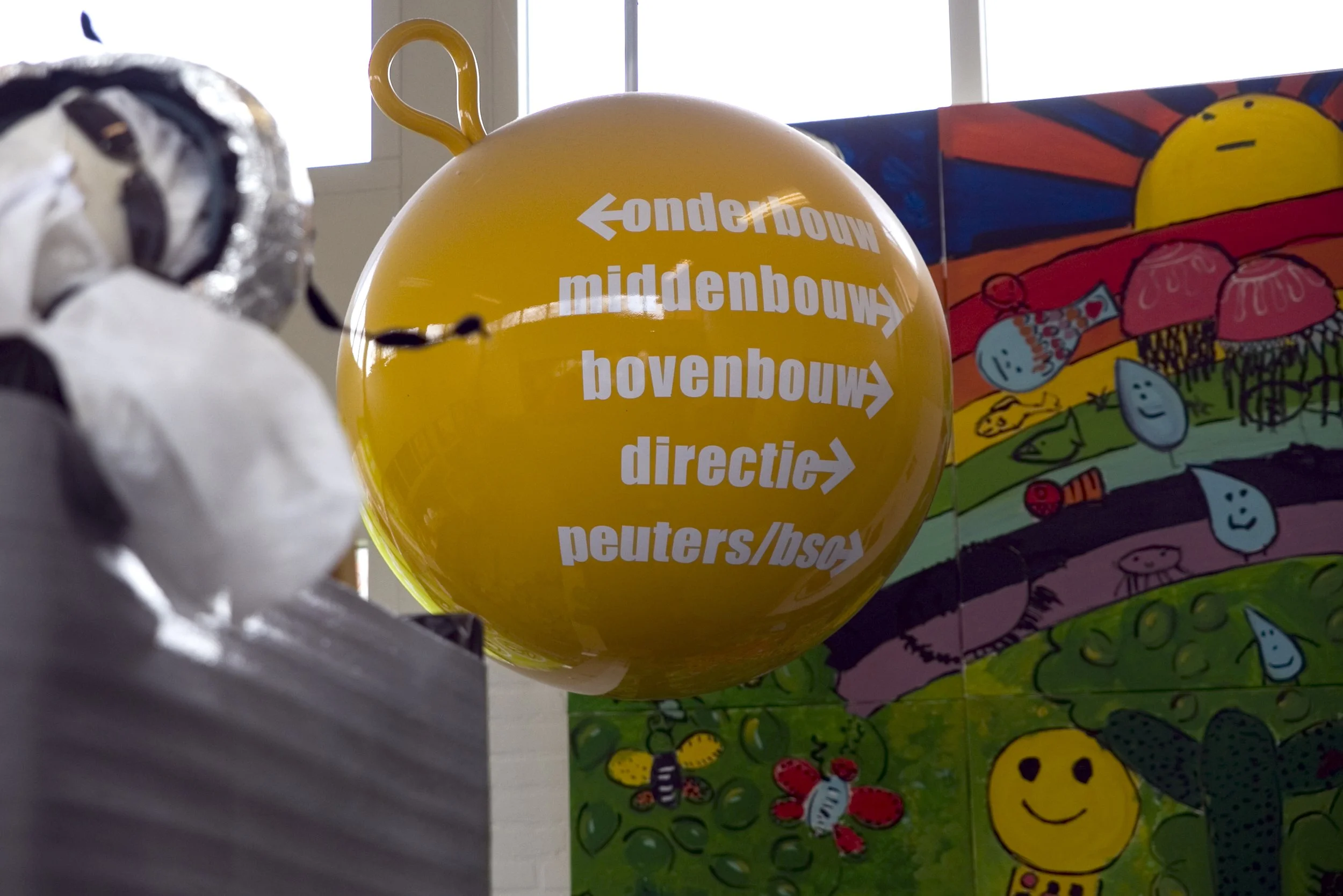 Bewegwijzering Borgmanschool Groningen