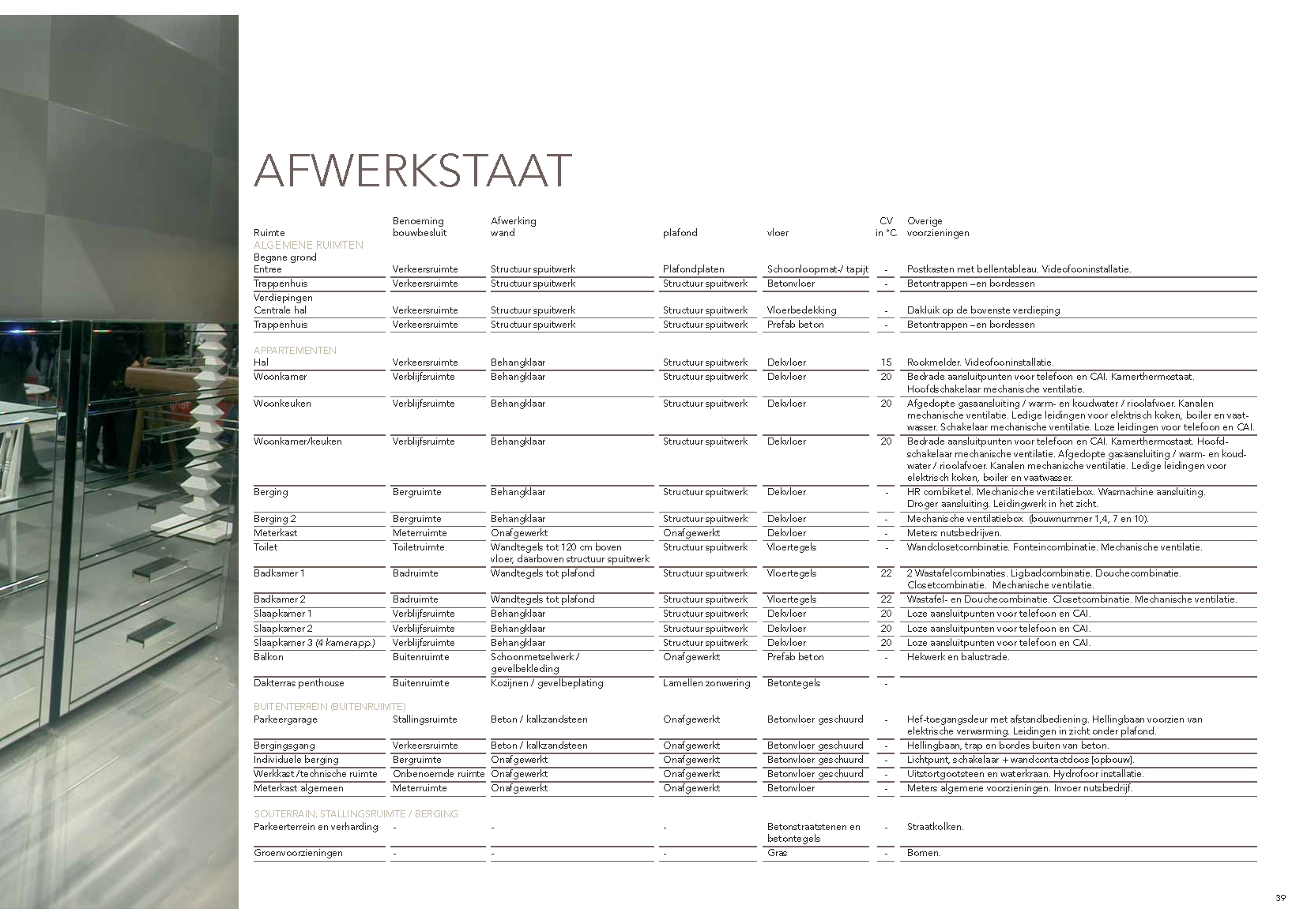 Verkoopbrochure Koetshuis Assen [ Ontwerpschetsen Denk Ruim Over Interieur]_Pagina_39.png