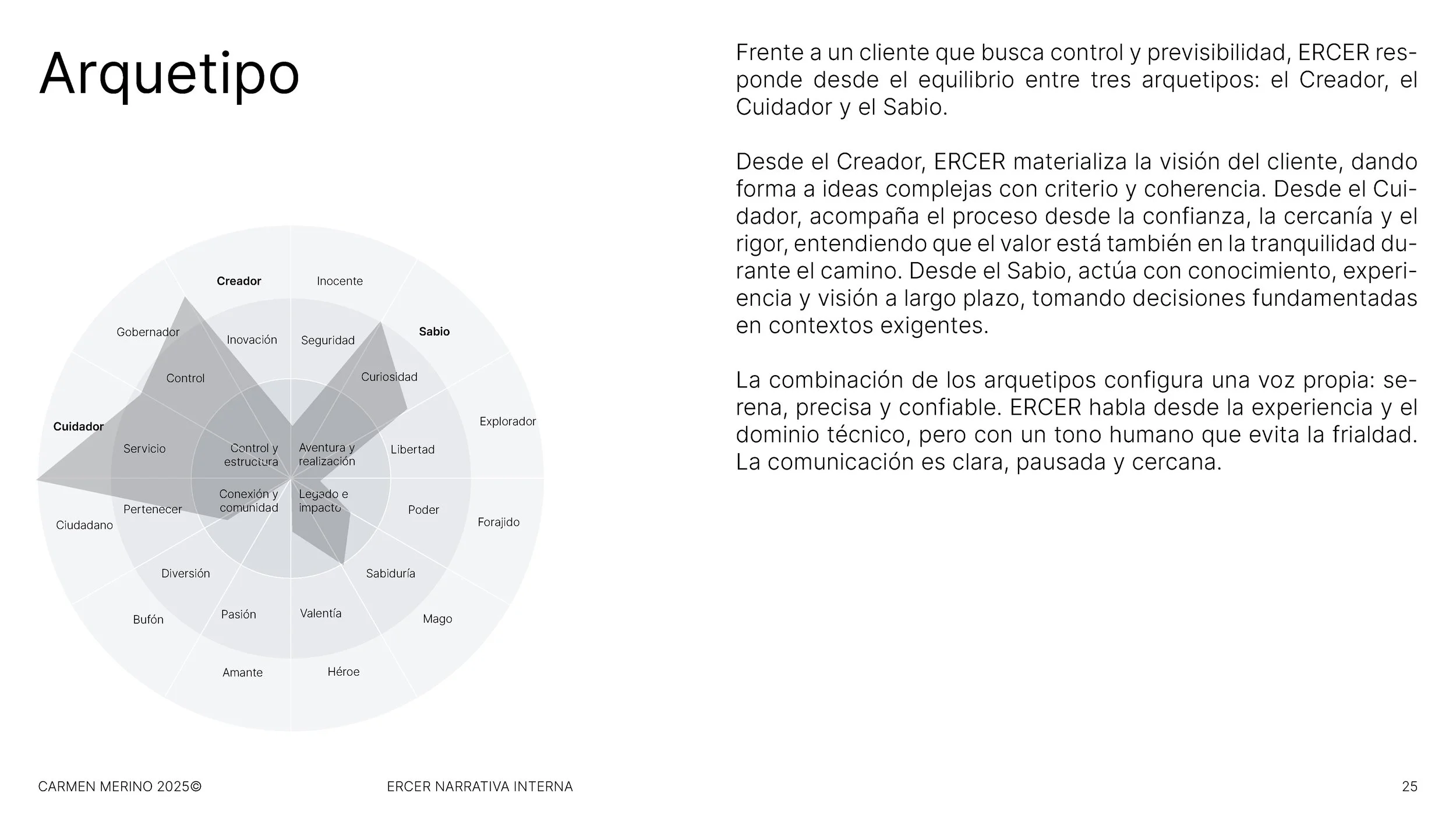 Páginas desdeERCER_NARRATIVA INTERNA v2_Página_8.jpg