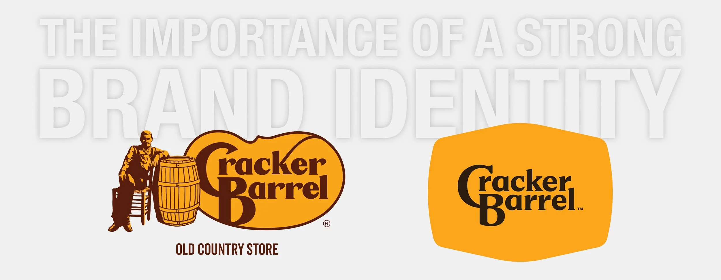 The Importance of a Strong Brand Identity